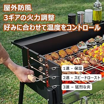 バーベキューコンロ 焚き火台 Amazon | Sariny バーベキューコンロコンロ 折りたたみ 焚き火台