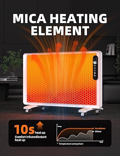 Miniatura 5 de Calentador de espacio de panel blanco