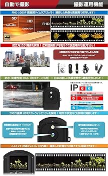 Amazon.co.jp: タイムラプス カメラ 屋外 防水 長時間 【 ACアダプタで