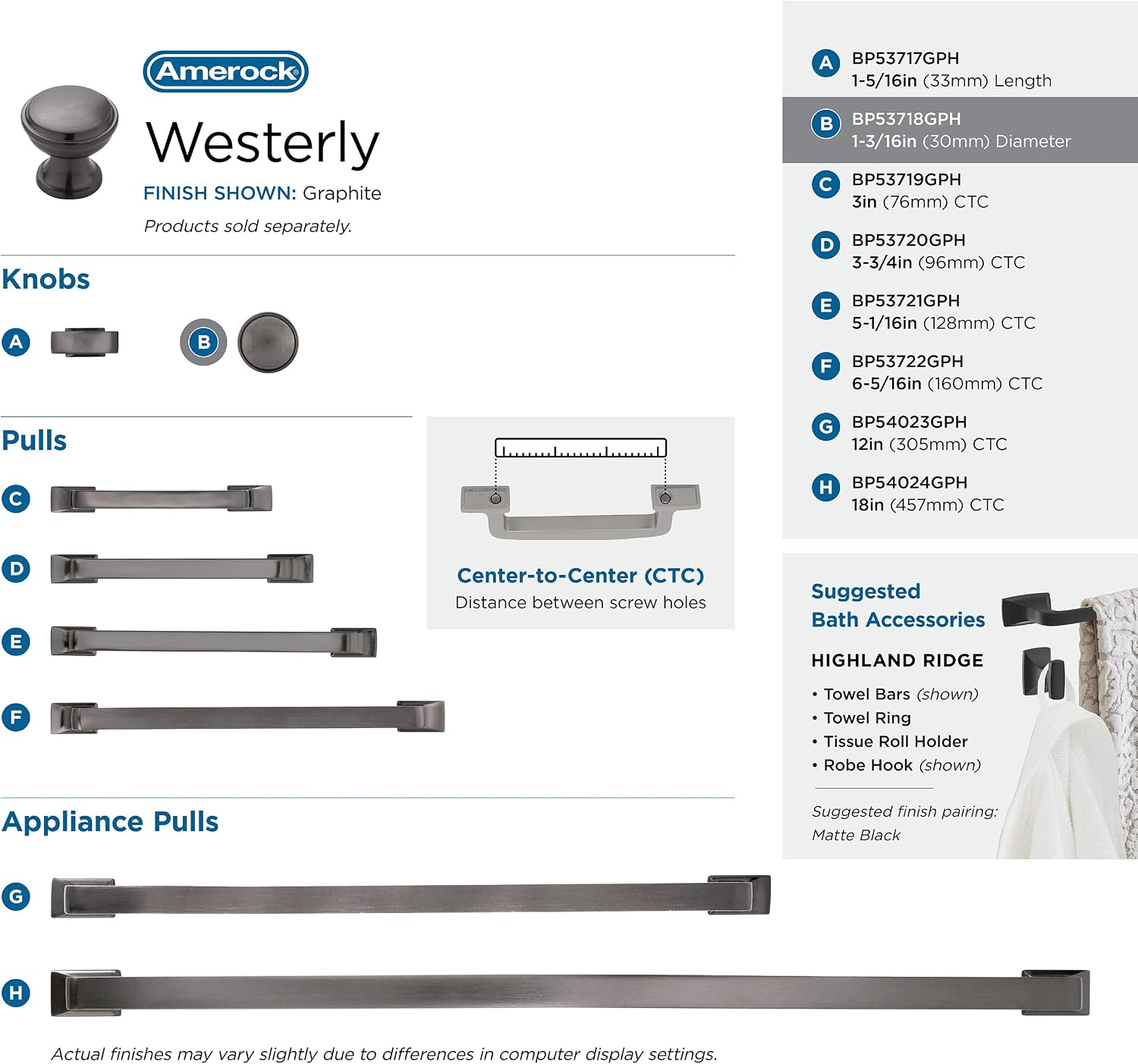Amerock | Cabinet Knob | Graphite | 1-3/16 inch (30 mm) Diameter | Westerly | 1 Pack | Drawer Knob | Cabinet Hardware