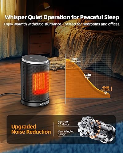 Miniatura 4 de FrSara Calentador de espacio, pequeños calentadores portátiles para uso en interiores, calentador eléctrico de cerámica PTC de 1500 W para