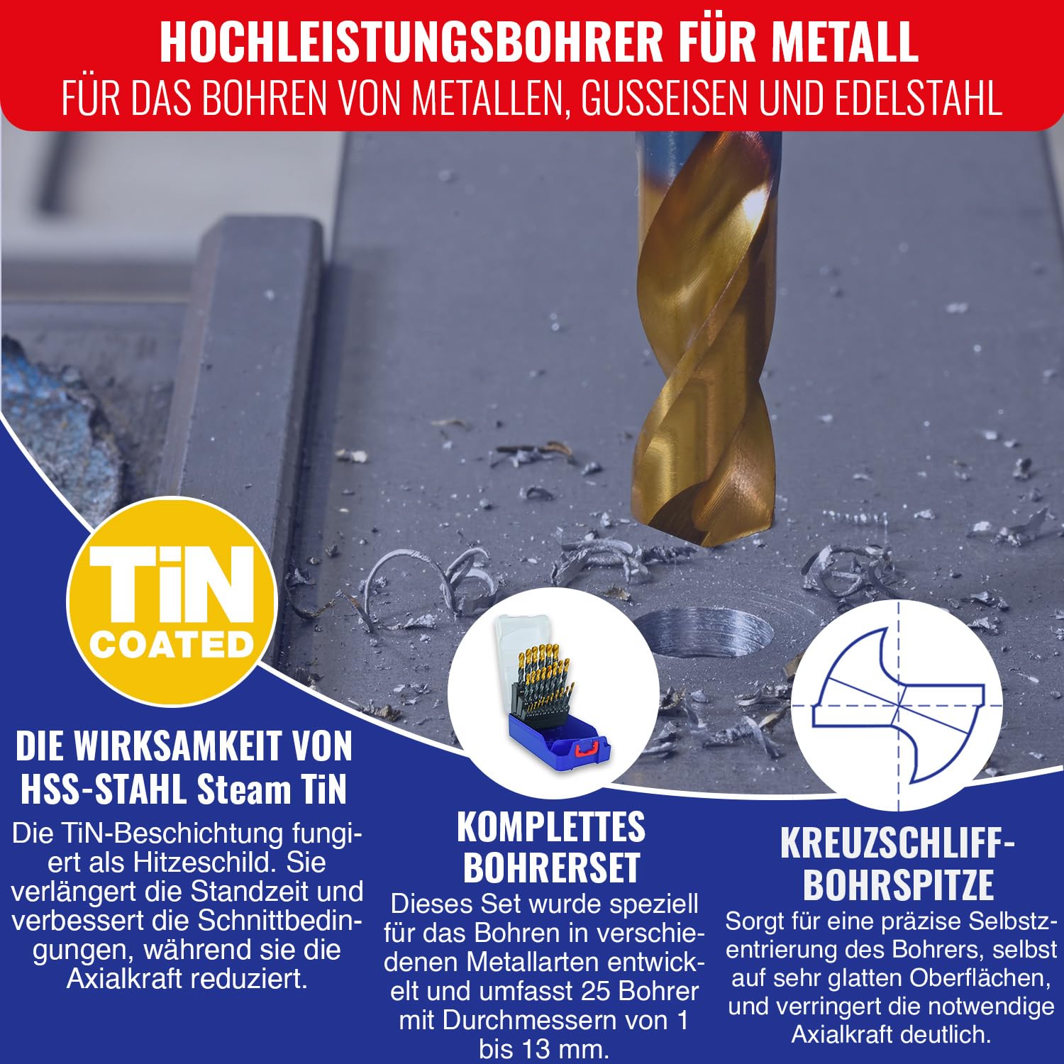 TIVOLY - Set Hochleistungsbohrer für Metalle - Zum Bohren in Metalle, Kupfer, Aluminium, Gusseisen, Edelstahl - 25 HSS-Bohrer Ø 1 bis 13 mm