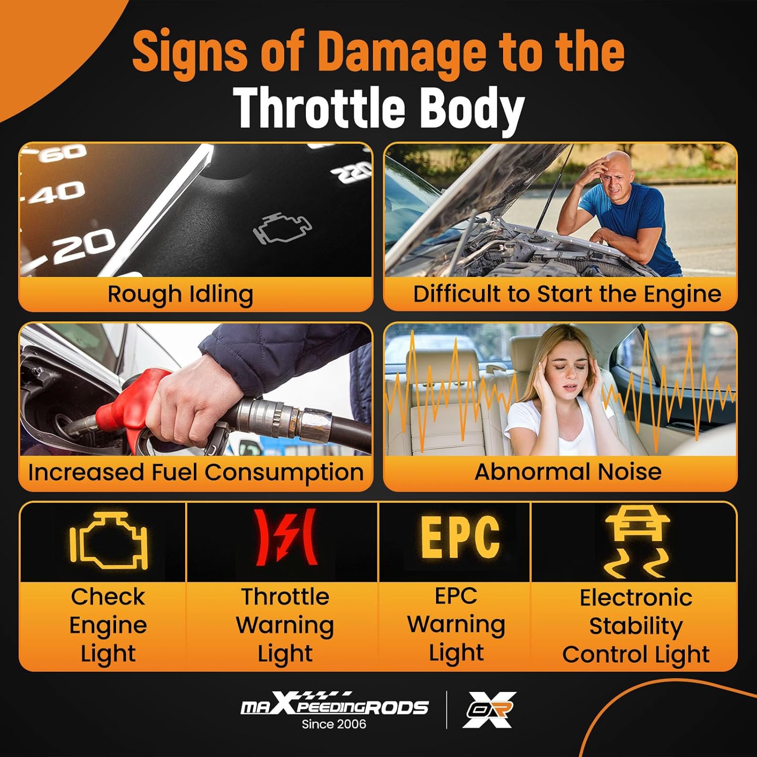 maXpeedingrods Electronic Throttle Body for Chevy Camaro Equinox 2010-2011, for Cadillac CTS SRX STS 2008-2011, for GMC Terrain 2010-2011, for Buick Allure LaCrosse 2010, S20018 12609009 977-314