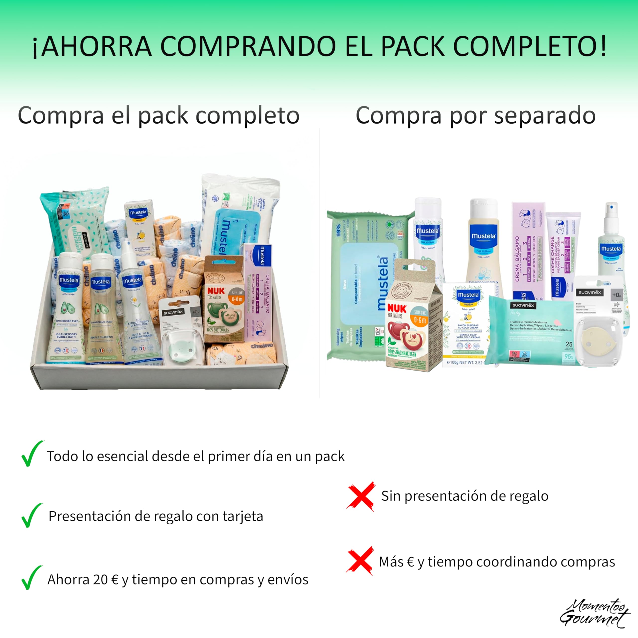 Canastilla Bebé Recién Nacido Cesta Regalo Unisex Niño Niña Kit Higiene Completo con Gel Champú Colonia Toallitas Pañales Chupetes y Broche Pack Bebé Recién Nacido Baby Shower Bautizo Mamás Primerizas