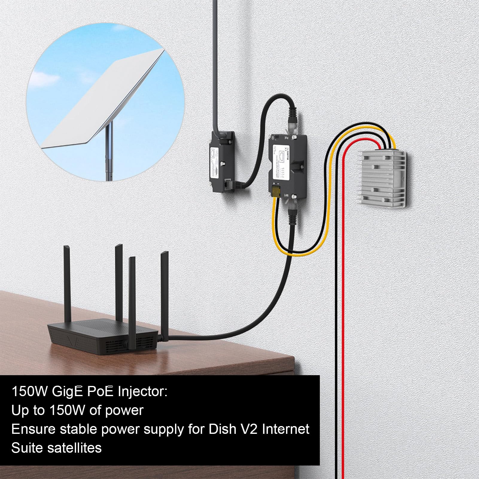 150W GigE PoE Injector, Ethernet Cord with POE Injector, 48V DC Boost Converter for V2 Dish Internet Kit to Routers, 3A 144W Power Adapter