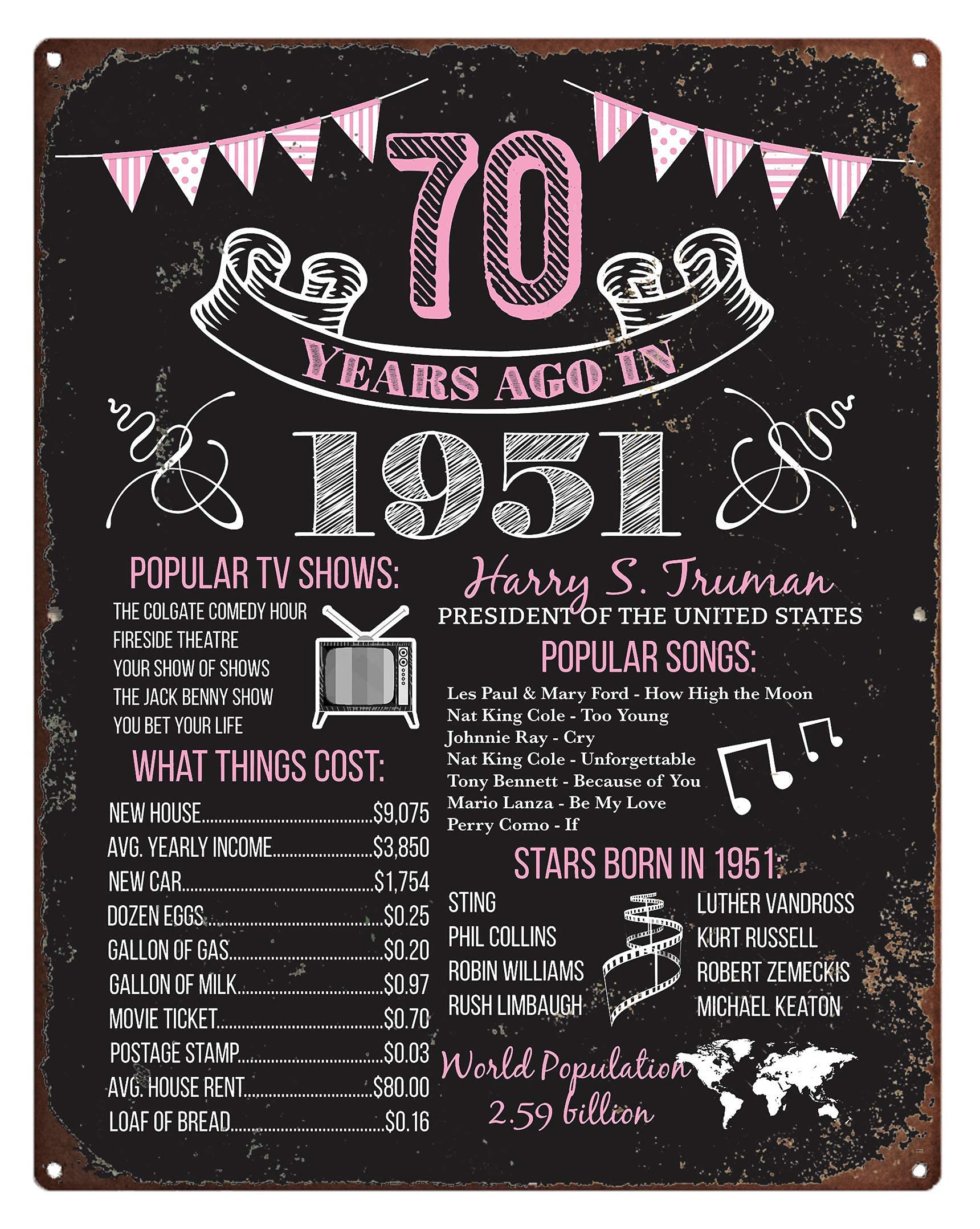 Metal Tin Signs Man Cave Sign Personalized 70th Birthday Tin Sign Printable for Mom, 1951 Birthday Tin Sign, 1951 Birthday Chalkboard, 1951 Birthday Sign Personalized 12x8 inch