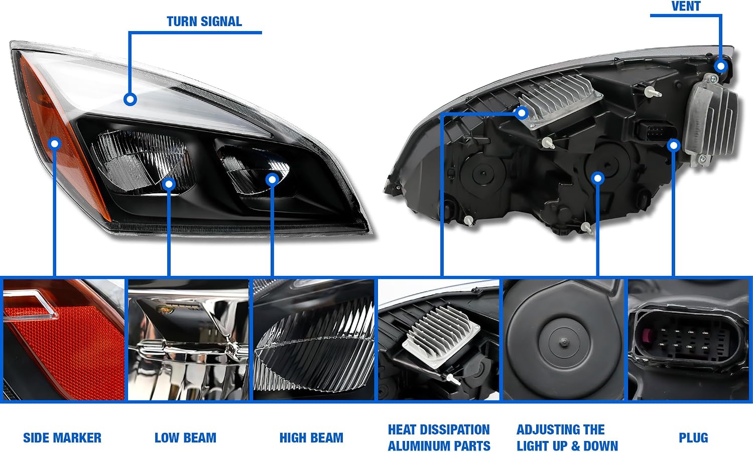 KOZAK Full LED Headlight Black Housing Right Passenger Side Compatible with Freightliner Cascadia 2018 and newer Includes Logo, 2x 22” Windshield Wipers, License Plate Frame and Reflective Vest