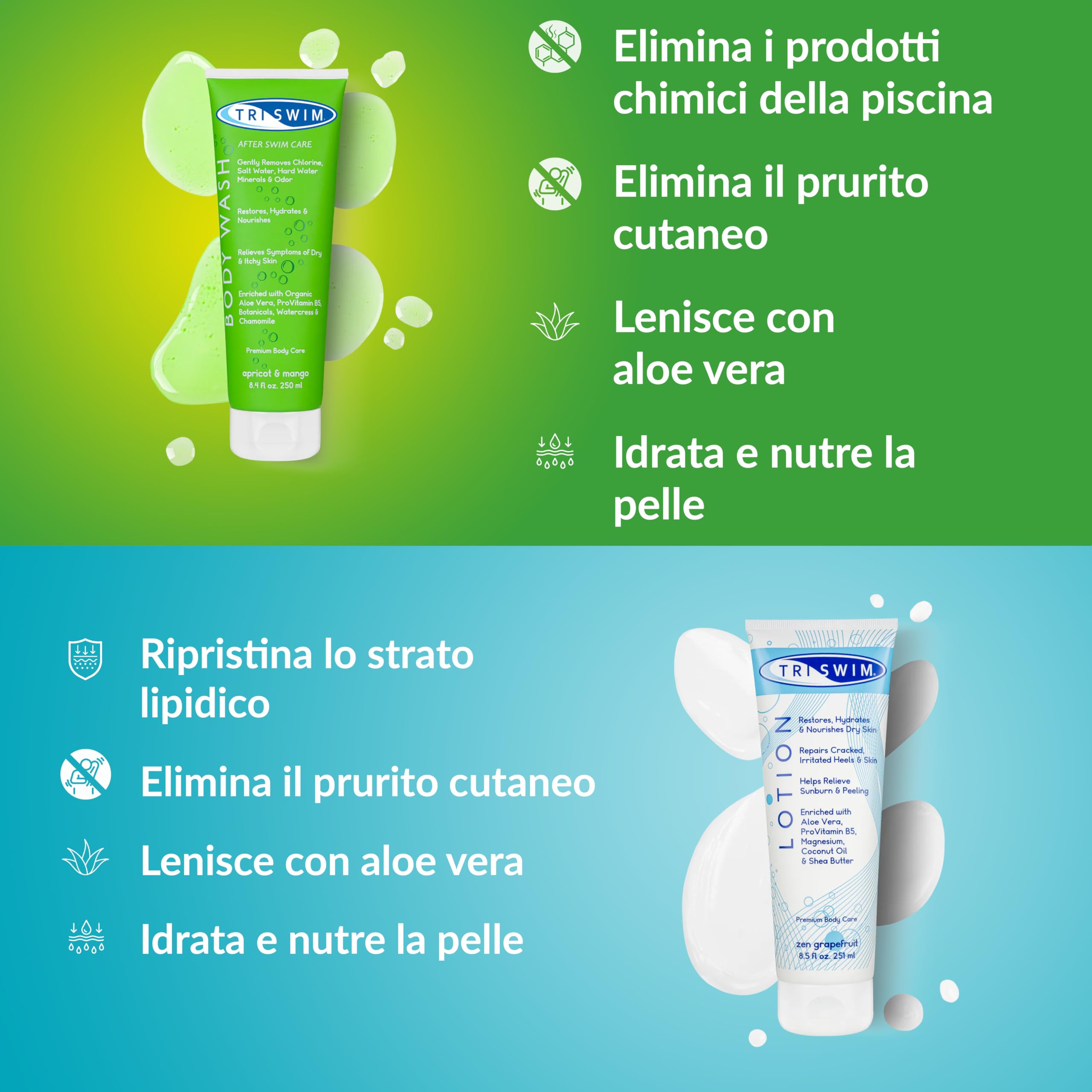 TRISWIM - Pacchetto di Cura del Corpo per la rimozione del Cloro per nuotatori, Lozione Corpo Anti Cloro, Bagnoschiuma per la Rimozione del Cloro, Docciaschiuma After Swim Care (250+251 ml)