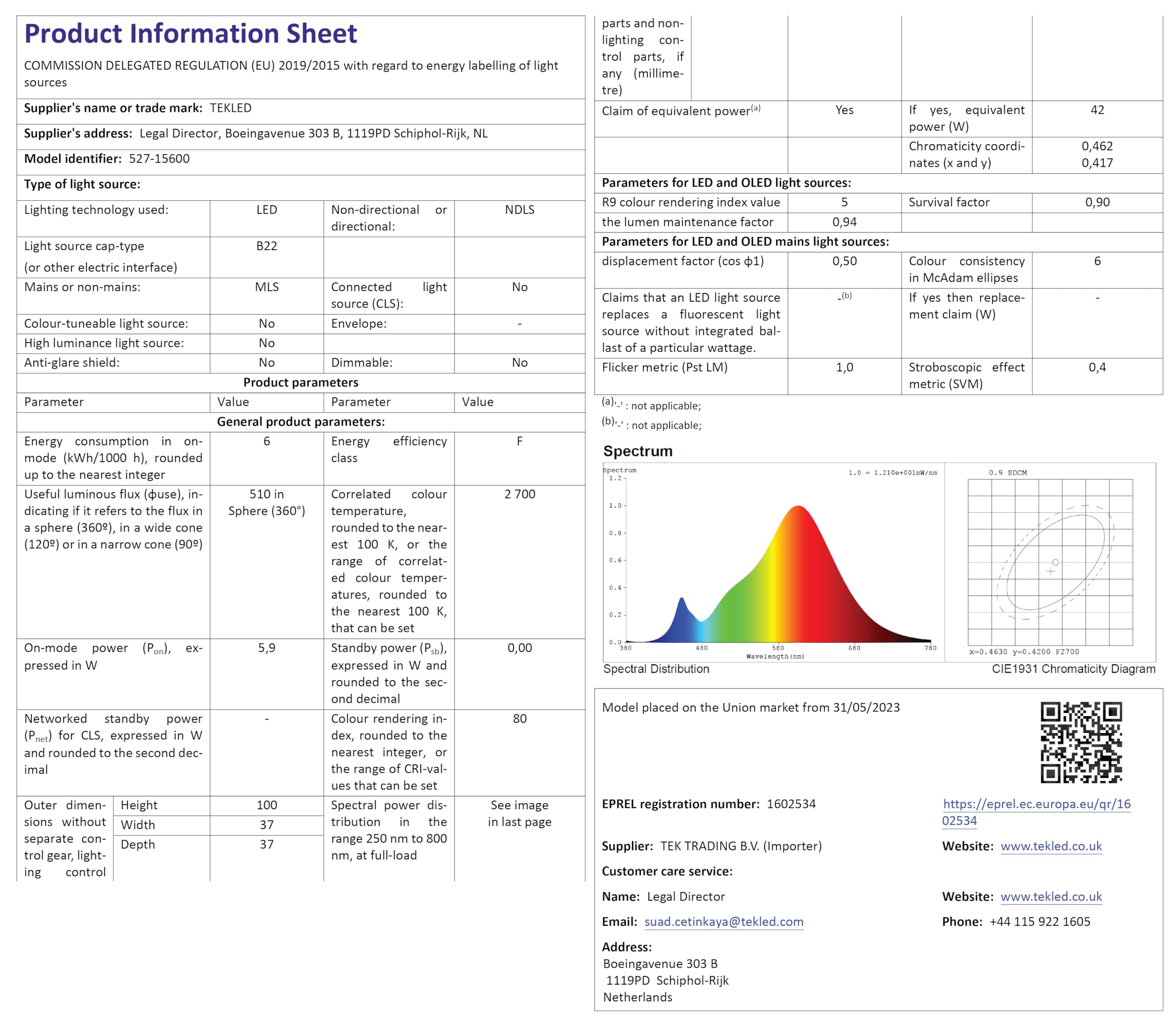 Led Color Chart D37 TEKLED® C37 LED Candle Bulbs | B22 Bayonet Cap | Energy Saving 6W Light ...