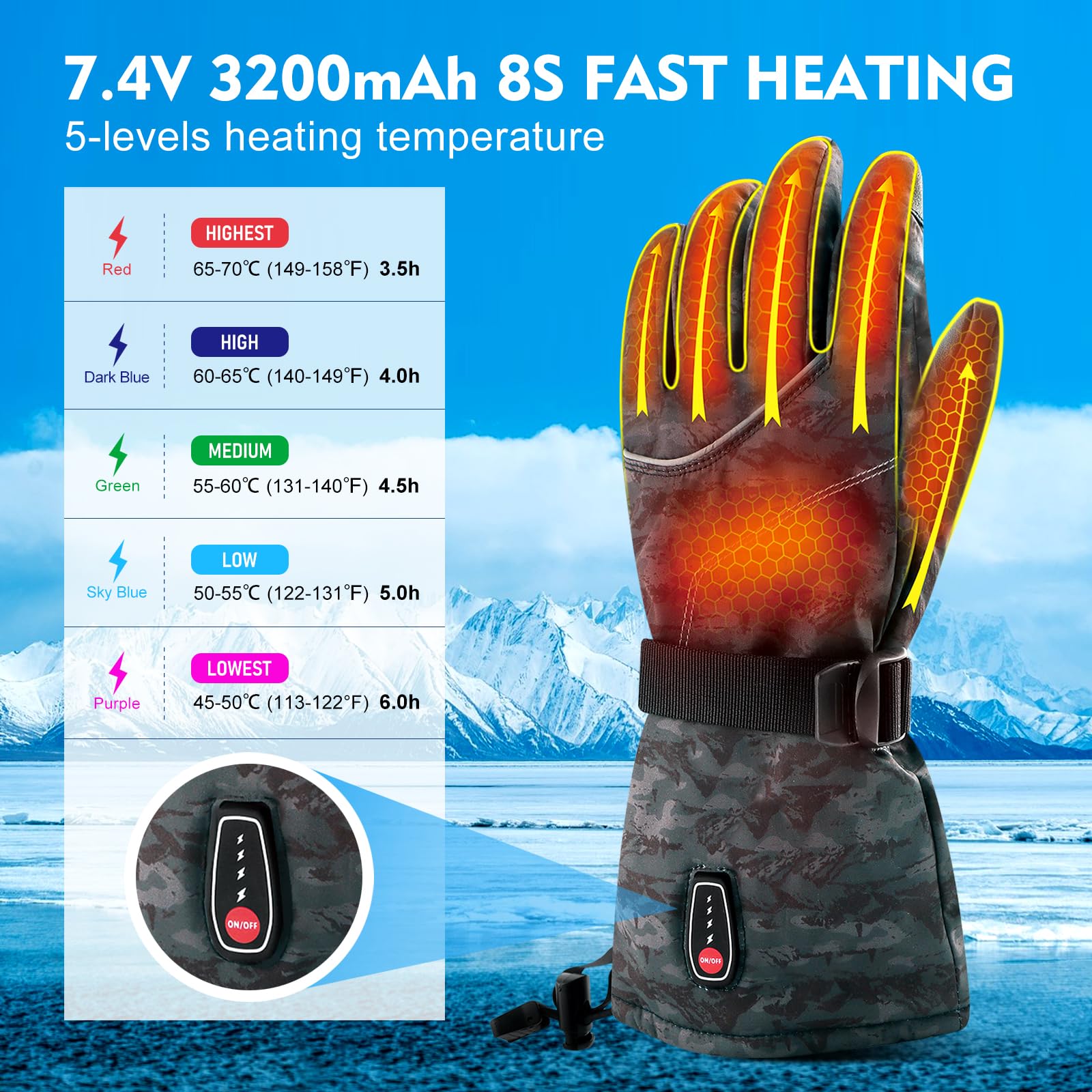 Guantes calefactados, guantes calefactados para hombres y mujeres, resistentes al agua, con pantalla táctil, recargables, con 2 baterías de 7.4 V y 3200 mAh