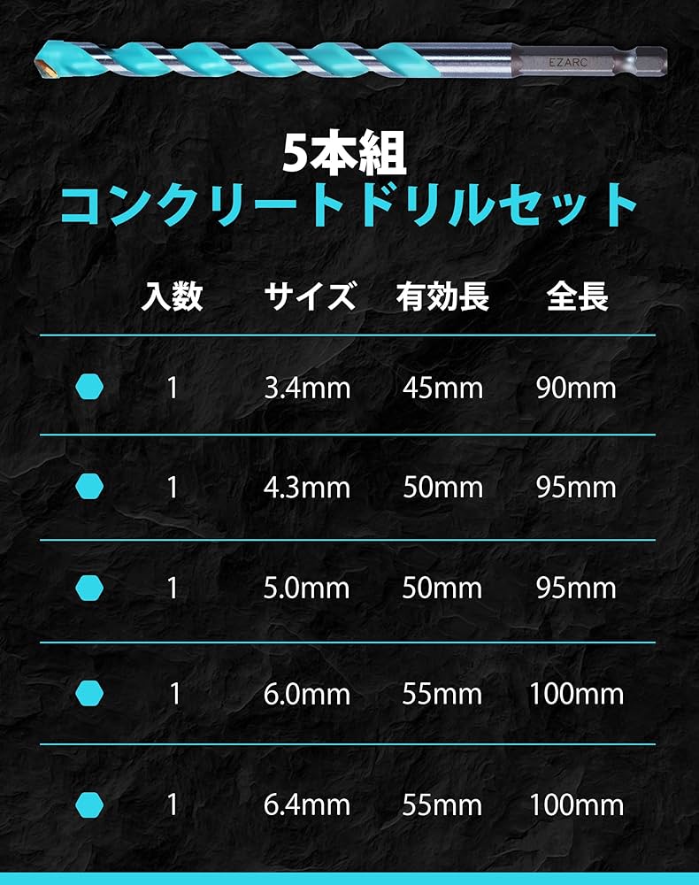 Amazon | EZARC 5本組 コンクリートドリルセット ドリルビット