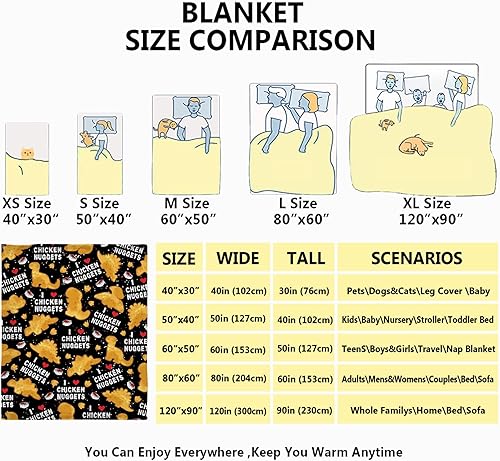 Miniatura 4 de Manta de nuggets de pollo  Manta de franela ultrasuave con pepitas de dinosaurio para niños, divertida manta de comida para decoración del hogar