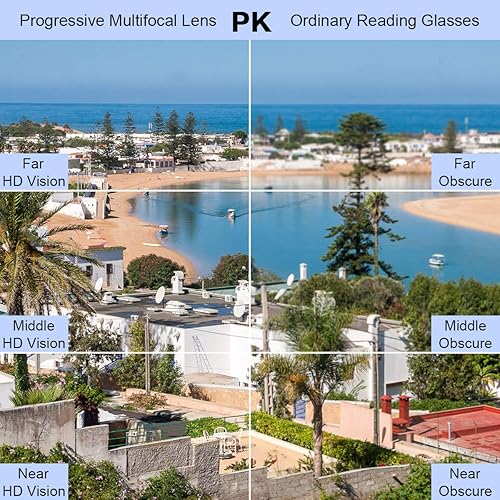 Miniatura 5 de Anteojos de lectura progresivos multienfoque sin montura con bloqueo de luz azul, sin línea, multifocales, lectores de computadora para mujeres y