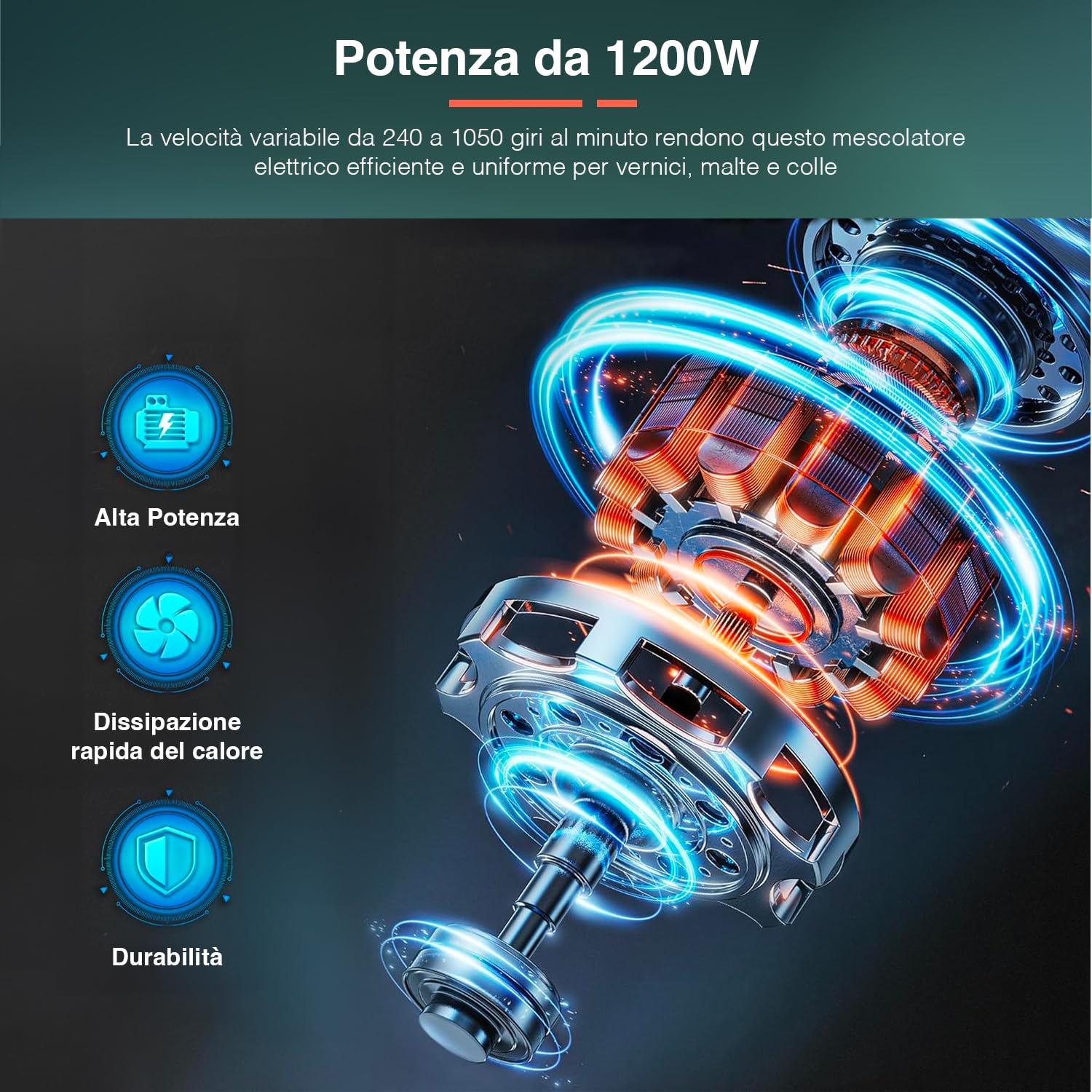 Avilia Trapano Miscelatore per Malta 1200W con Attacco M14 e Frusta Inclusa – Potente e Preciso per Miscelare Vernici, Malte e Adesivi, Ideale per Cantieri e Lavori Professionali