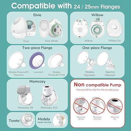 Miniatura 3 de Maymom Inserto de brida azul de 0.827 in compatible con Elvie SingleDouble Electric, Elvie Stride Cup (0.945 in), compatible con Medela PersonalFit