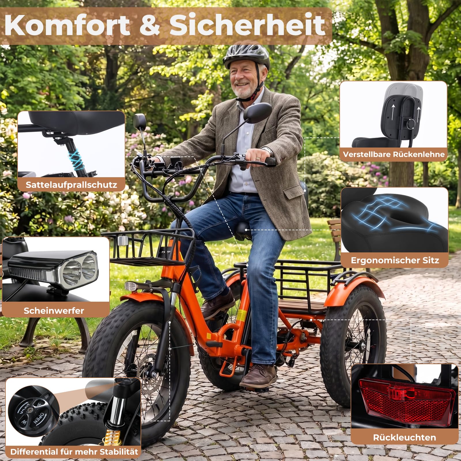 Elektro-Dreirad für Erwachsene & Senioren – Faltbar, 20"x4" Fat Tires, 250W Motor, 48V 18Ah Akku, Bis 90 km Reichweite, Differential & Parkbremse, Front- & Heckkorb