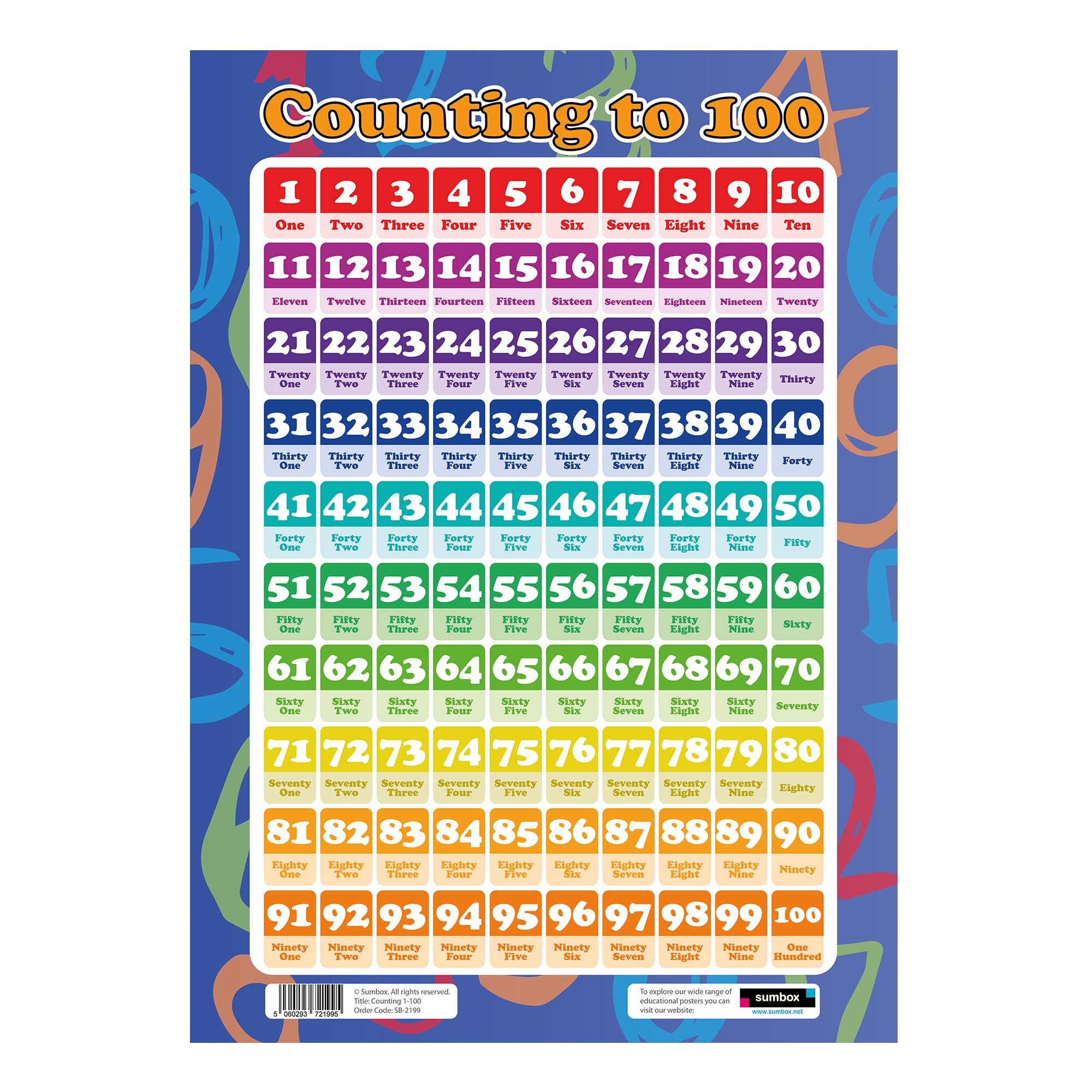 Sumbox Counting to 100 Educational Poster A3 Size Numbers Wall Chart for Classroom or Home Learning