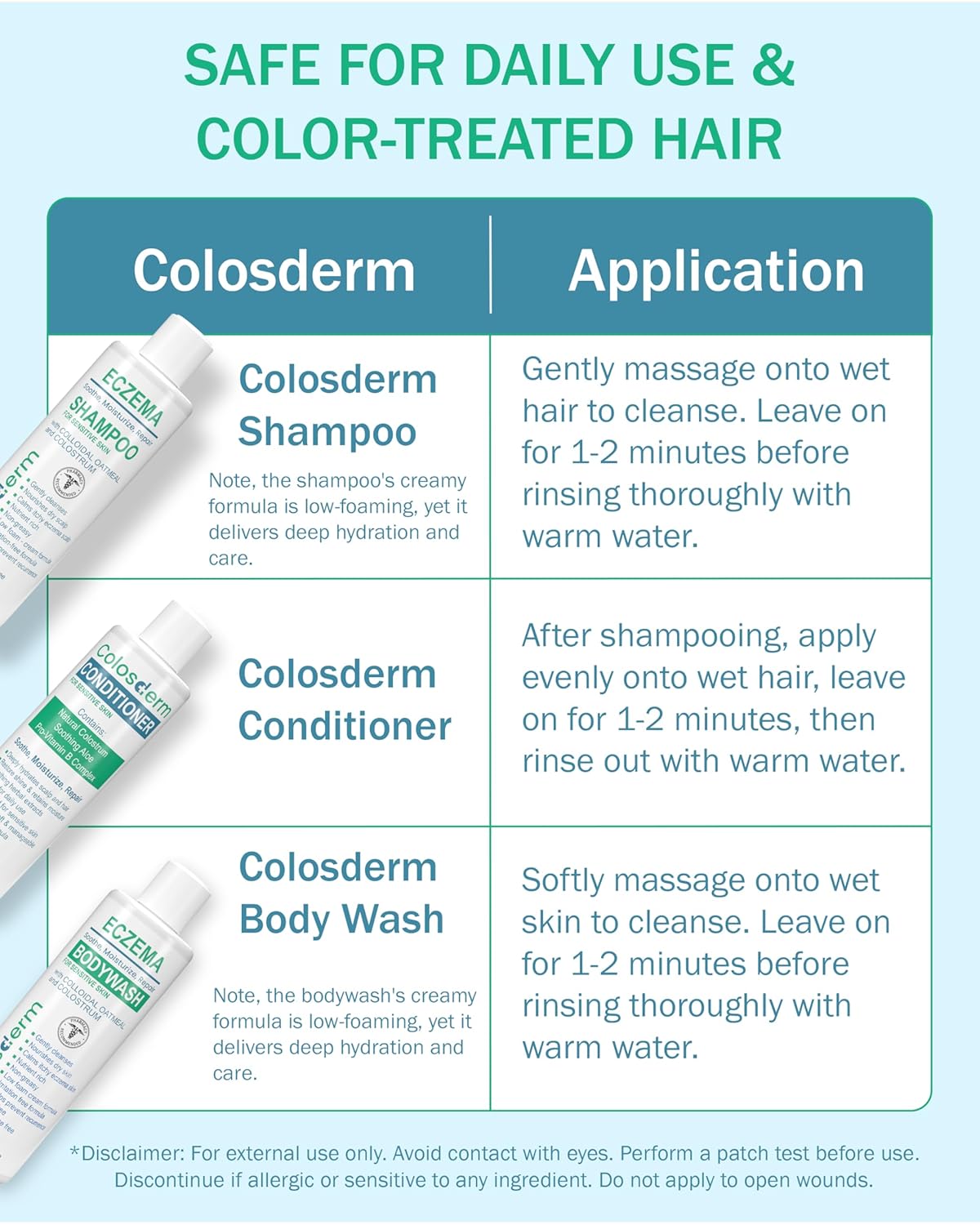 Eczema Cream Shampoo and Conditioner Scalp Treatment for Sensitive Skin for Kids & Adults- Colostrum & Colloidal Oatmeal -Itchy Scalp Anti Dandruff Shampoo for Women & Men, 16 fl oz, Made in USA - Image 3