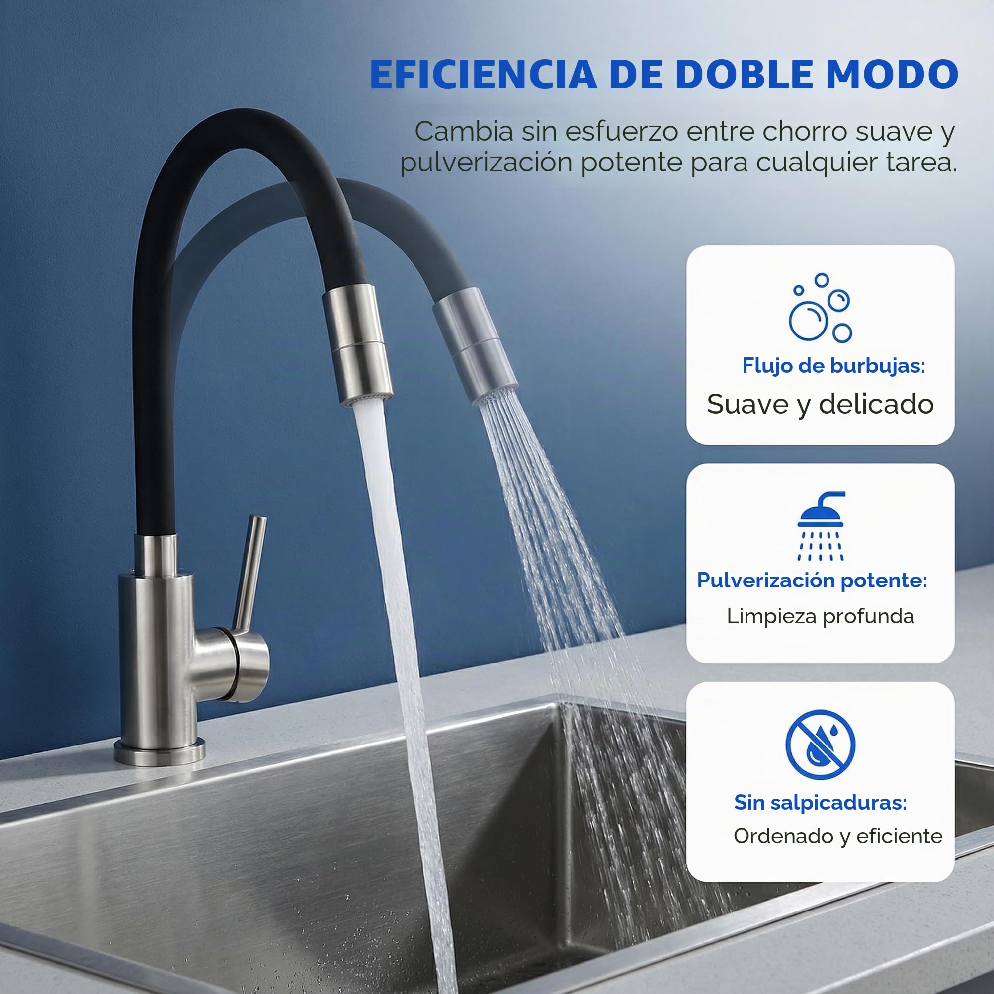 Grifo Cocina Flexible Negro, Grifos Cocina Fregadero con 2 Tipos de Chorro, Grifo de Cocina de Alta Presión, Giratorio 360°, Monomando de Acero Inoxidable