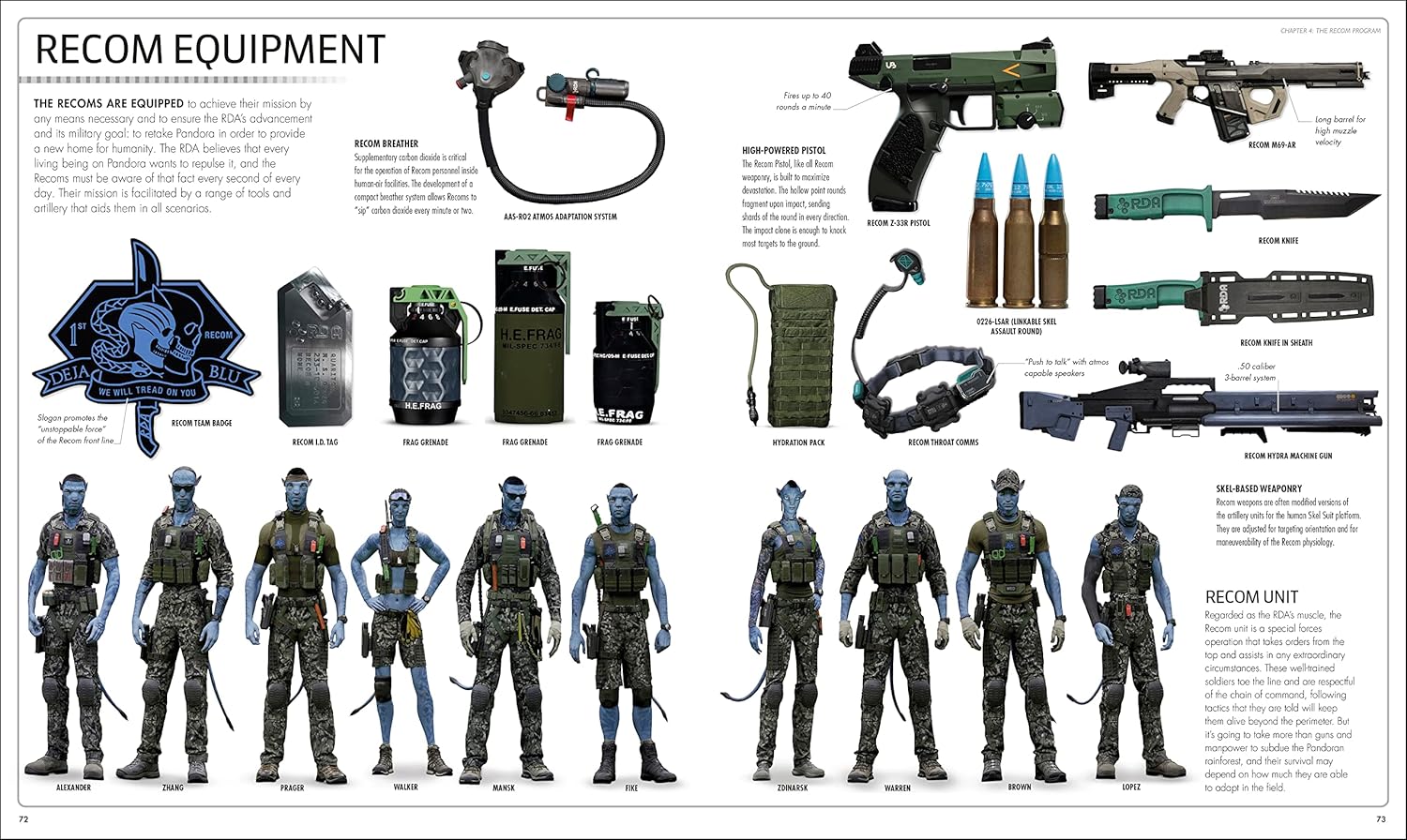 Avatar The Way of Water The Visual Dictionary      Hardcover – December 16, 2022