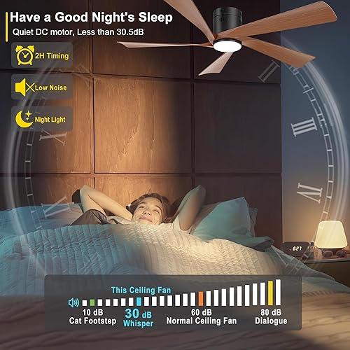 Vista 3 de Ohniyou 52” Flush Mount Farmhouse Ceiling Fan with Lights, Remote & APP Control Low Profile Indoor Outdoor Ceiling Fans, Dimmable, Quiet DC Motor