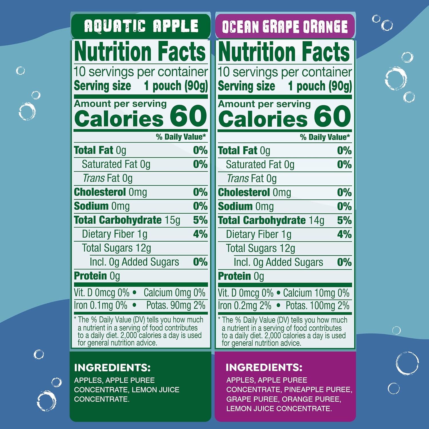 GoGo squeeZ No Sugar Added Applesauce and Fruit Puree Underwater Species Discovery Pack, Aquatic Apple and Ocean Grape, 3.2 oz Pouches (Pack of 20), Fruit Snacks for Kids, Gluten Free, Nut Free, Recloseable Cap, BPA Free