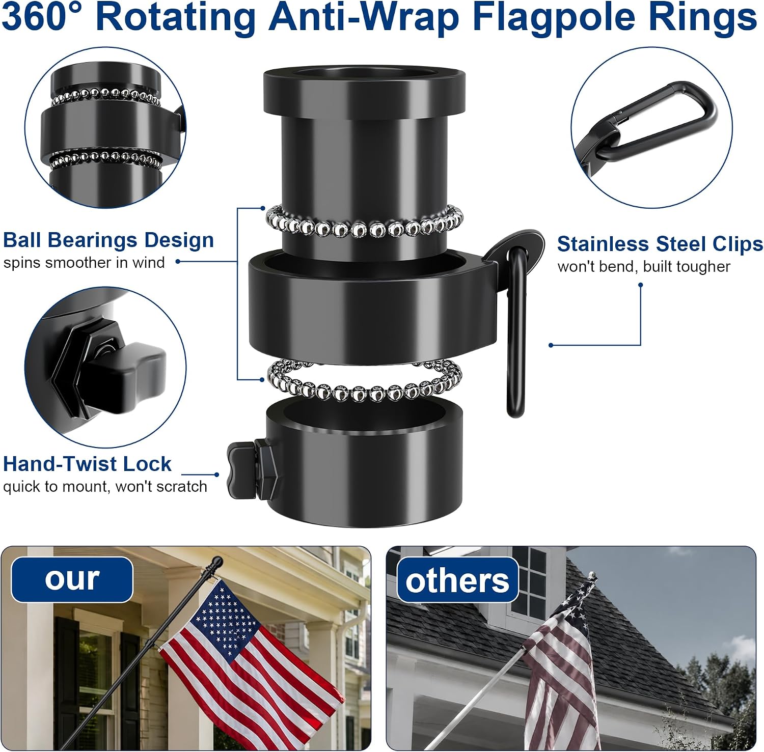 5FT Black Flag Pole for Outside House, Ball-Bearing Anti-Wrap Rings