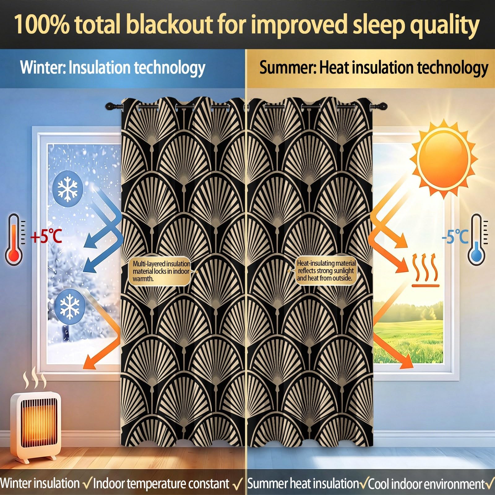 Rideau occultant Abstrait À Fleur De Ventilateur, Art Rideaux œillets Isolation Thermique Traitements fenêtre à œillets pour Salle De Séjour, 140L X 260H cm (2 Panneaux), Beige