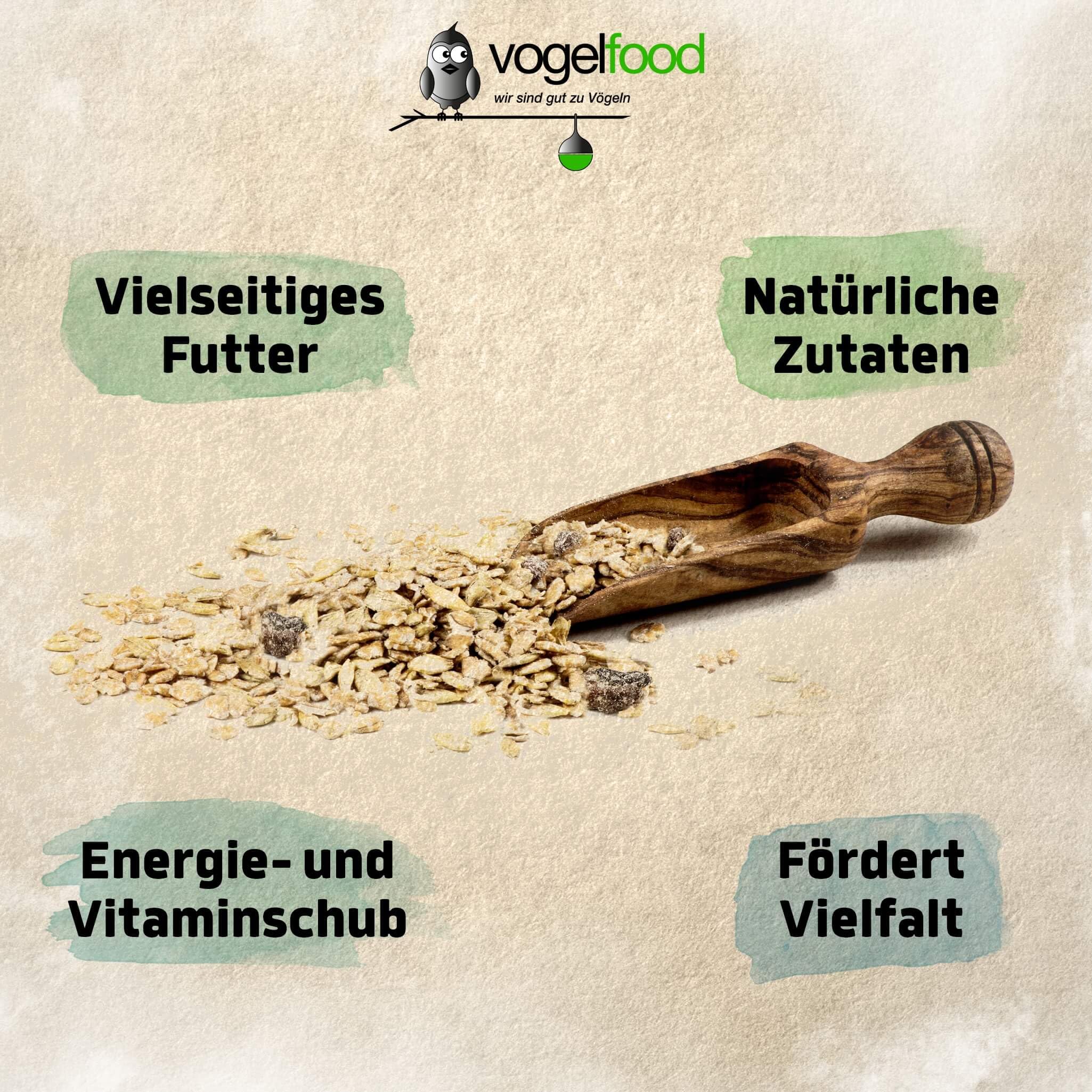 Samore Fettfutter für Wildvögel 25 kg Müslifutter Vogelfutter
