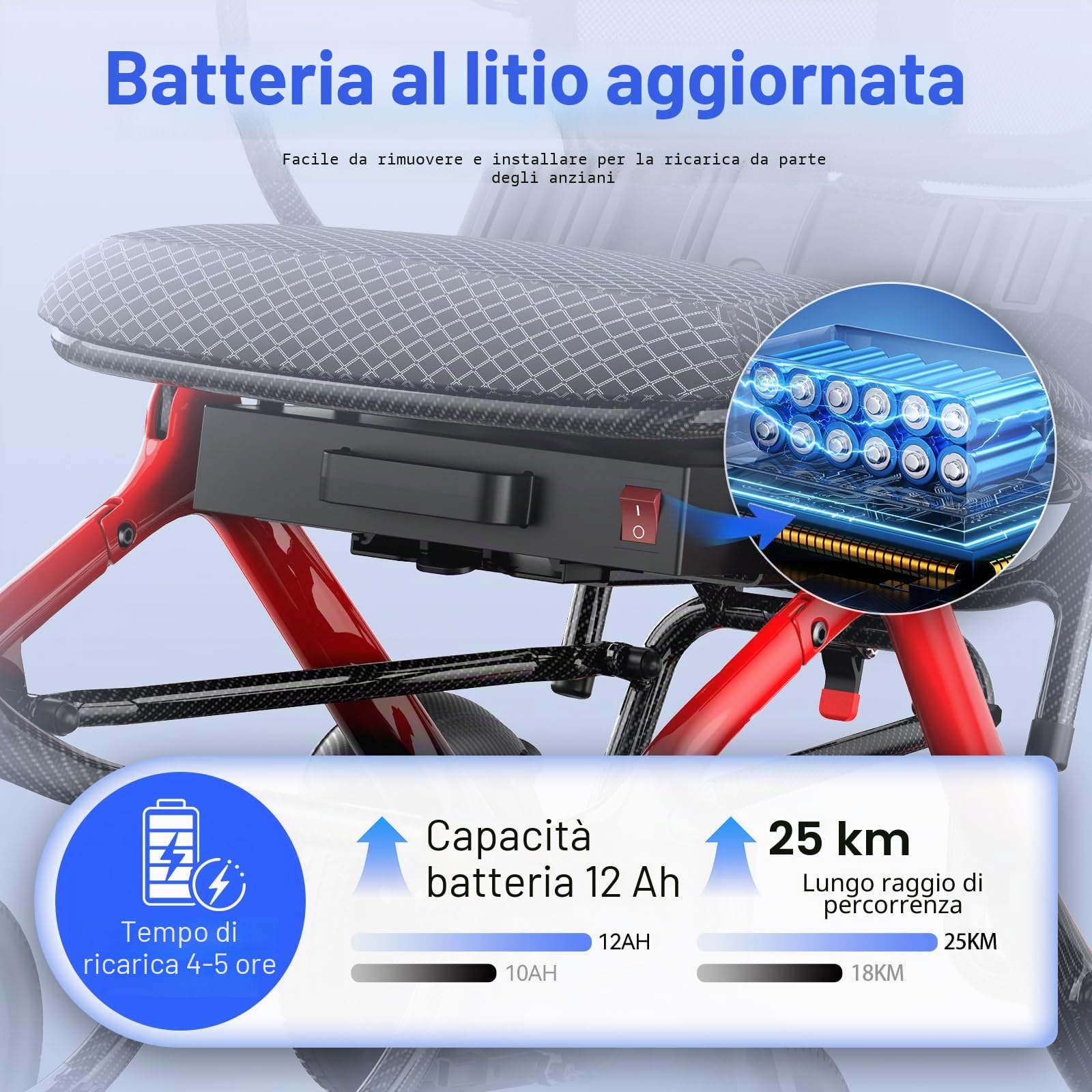 Sedia a rotelle elettrica pieghevole leggera carbonio: 25 Chilometro sedia a rotelle elettrica con pneumatici antiforatura - sedia a rotelle elettrica con schienale traspirante fino a 150 kg