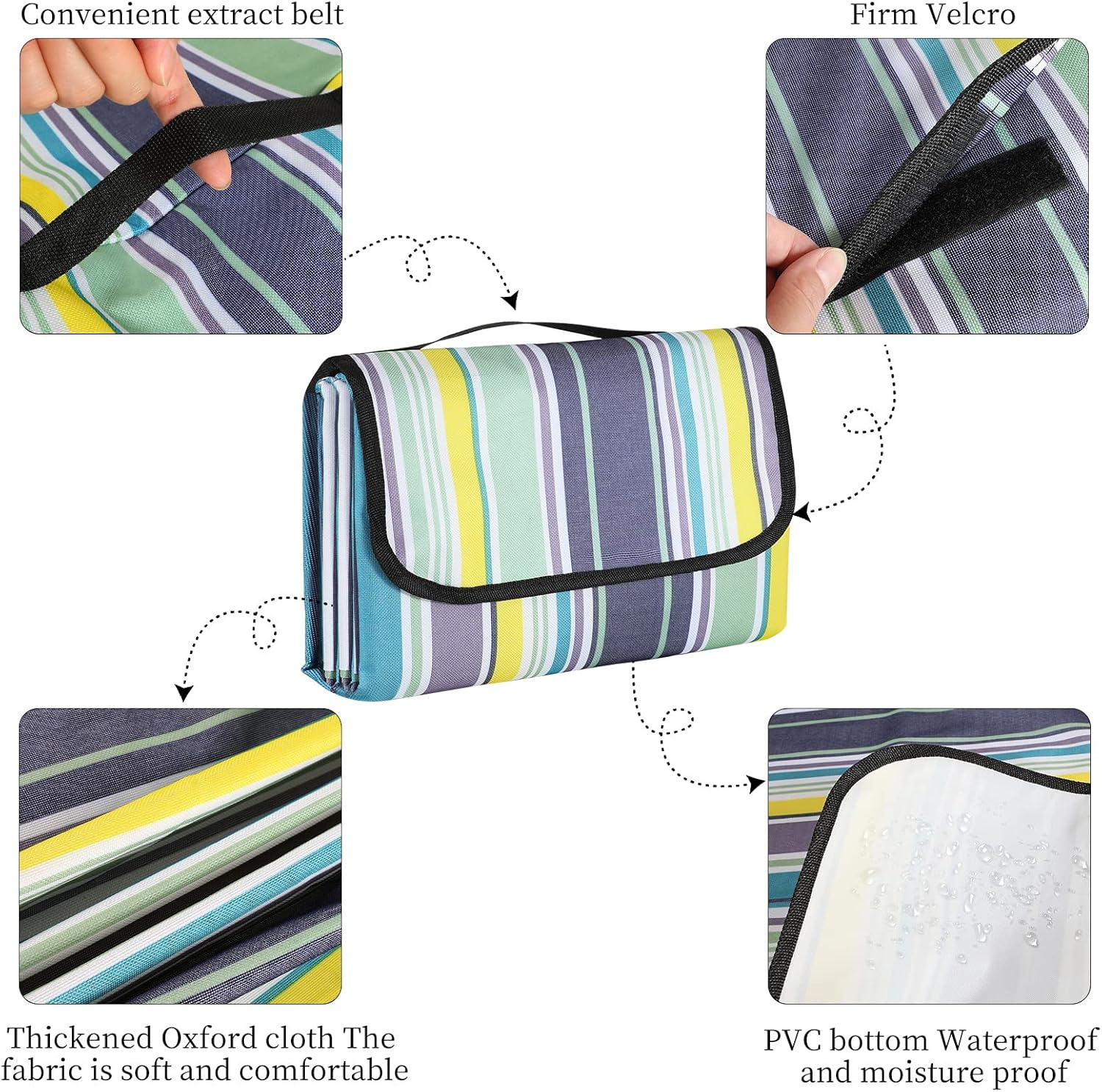 Unwind Outdoors: GUSUWU Waterproof Picnic Blanket Review