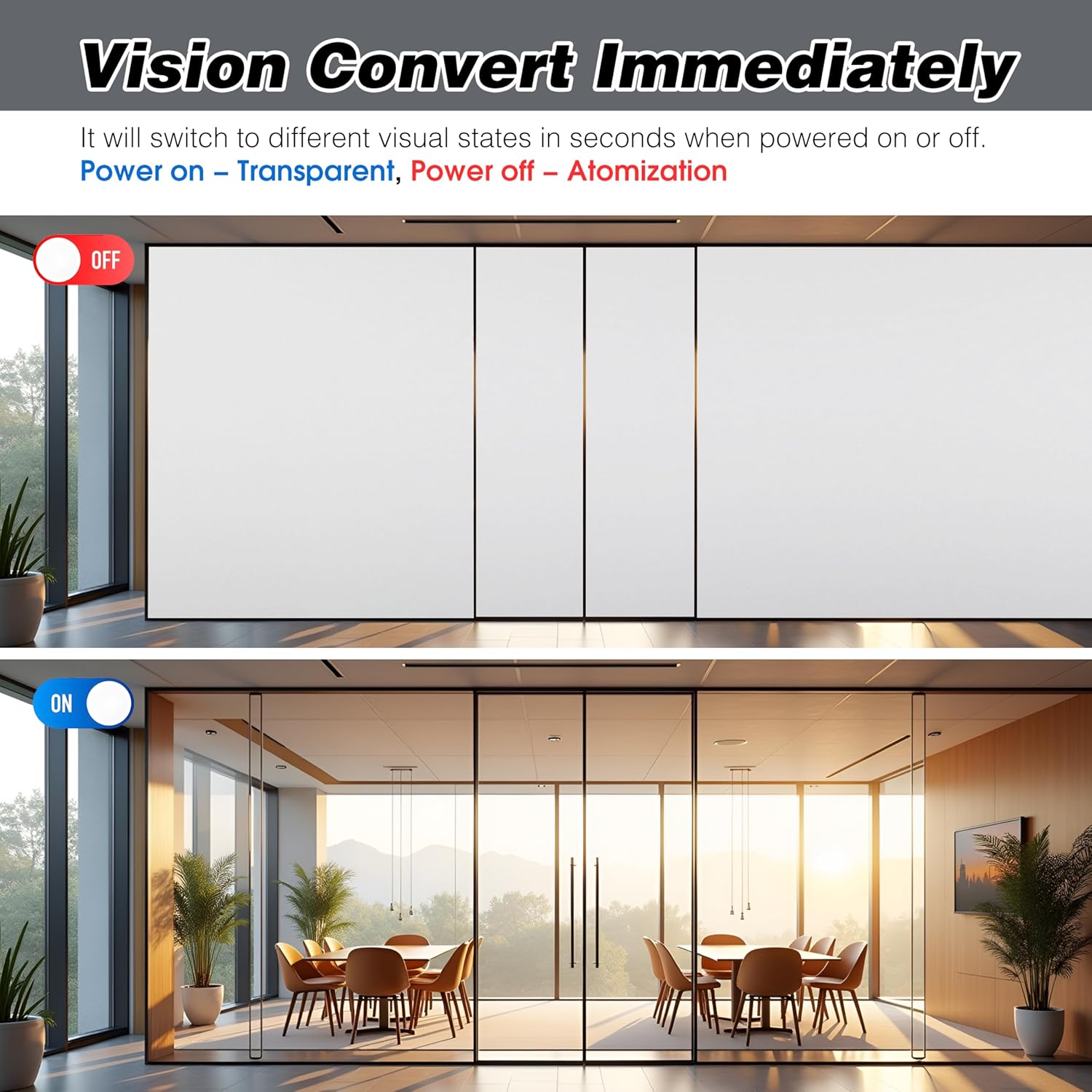 PDLC Switchable Smart Window Film, Electric Privacy Glass Film Clear to Opaque, Smart Tint Film for Home Office, Sliding Doors, Windows and Glass Partitions (W20*L27.5)