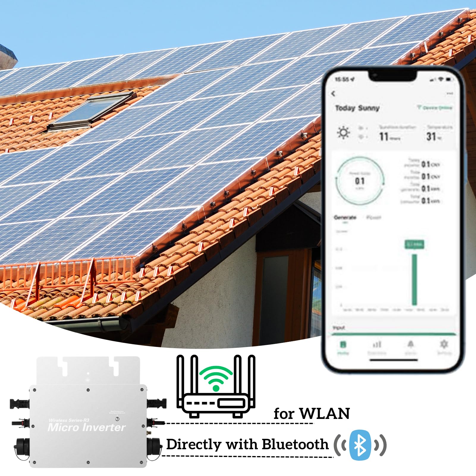 Jadeshay Micro-onduleur, 600W Onduleur Solaire Convertisseurs Connectés au Réseau Micro Onduleur Solaire MPPT WiFi avec Système de Surveillance de Téléphone Portable