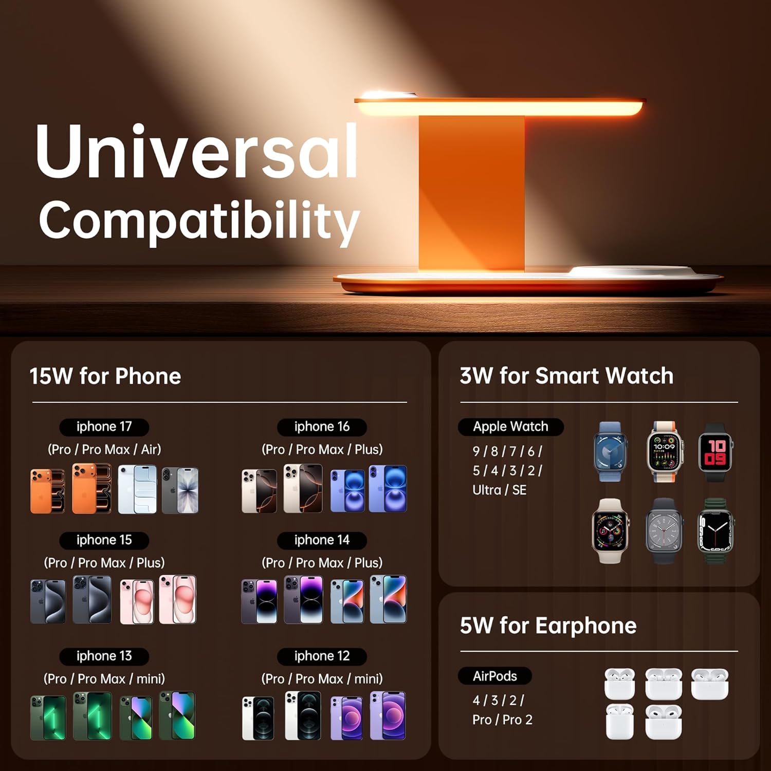 GUSGU 3 in 1 Charging Station for MagSafe Wireless Charger with Three-Level Night Light, 15W Max Fast Charging for iPhone Series/Samsung Galaxy Series, Apple/Samsung Watch Series, AirPods-Orange - Image 7