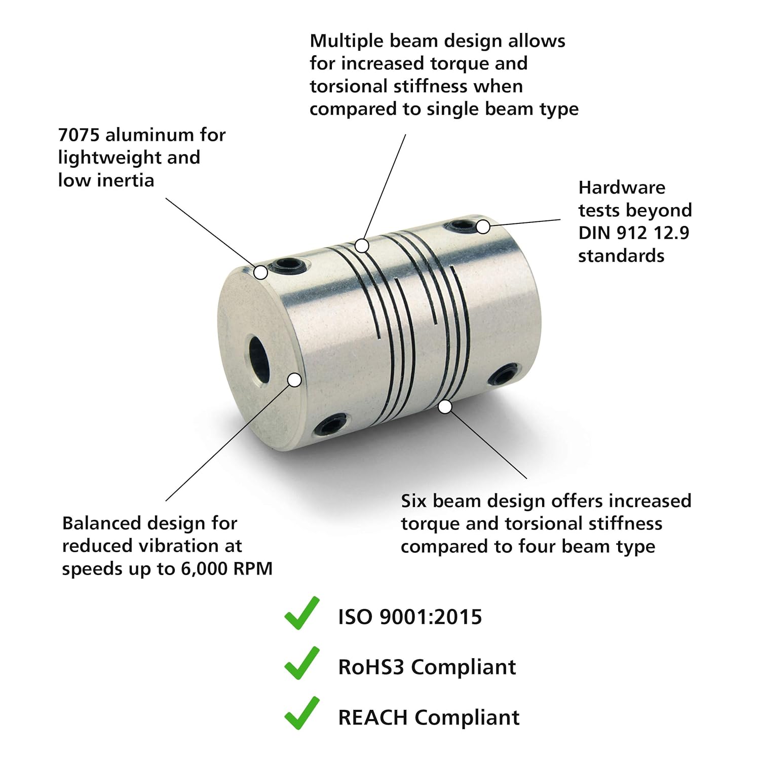 Ruland FSMR25-11-8-A 7075 Aluminum Beam Coupling, 6-Beam Set Screw Style, 11 mm x 8 mm Bores, 25.4 mm OD, 38.1 mm Length