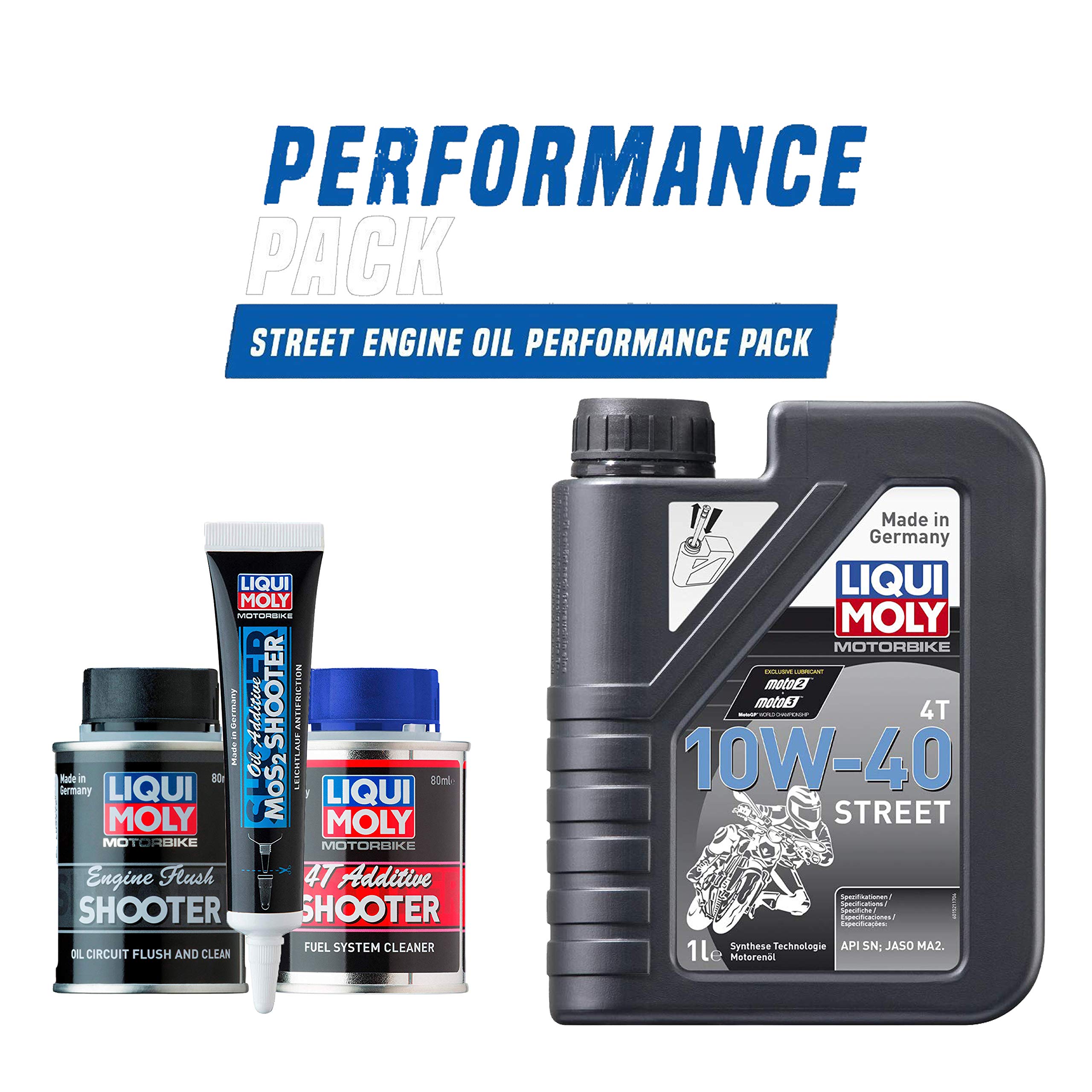 Buy Urban Lots LIQUI Moly Yamaha R15 V2 Street Engine Oil Performance