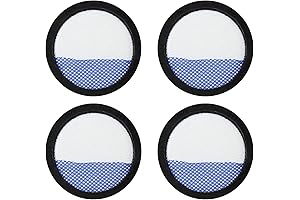 4-Pack Washable Replacement Filters for Eureka RapidClean Pro Cordless Stick Vacuums