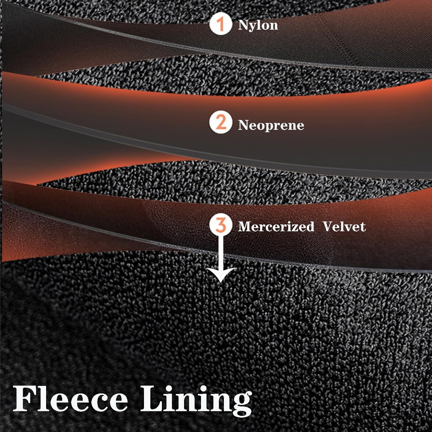 2-Pieces Split Wetsuit Top Men Women Wet Pants, Neoprene Sleeveless Swimsuit Front Zip Diving Suit