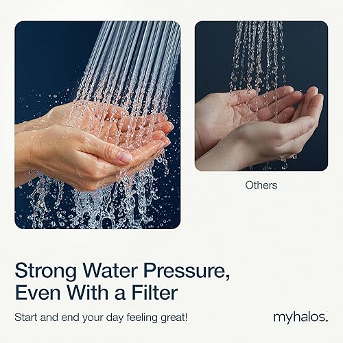 Miniatura 4 de MyHalos Cabezal de ducha filtrado para filtro de agua dura, alta presión, elimina el cloro, filtro de cabezal de ducha para suavizador de agua dura,