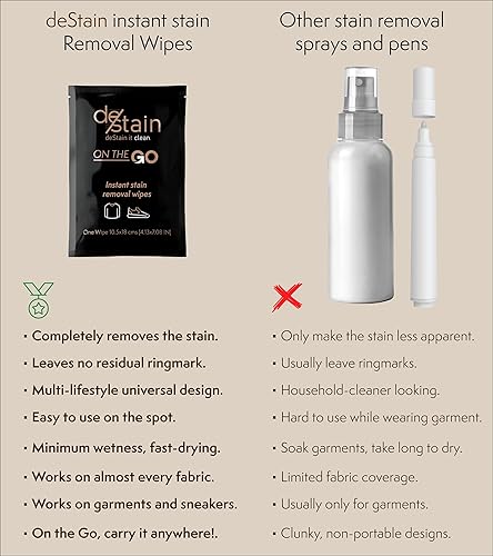 Miniatura 2 de DeStain Wipes  On The Go  Eliminación instantánea de manchas de ropa  Tecnología innovadora  Respetuosas con el medio ambiente  10 toallitas