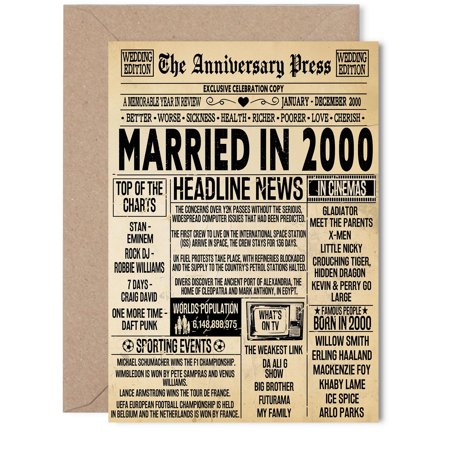 26th Anniversary Card for Women Men - Vintage Newspaper Married in 2000-26 Year Wedding Anniversary Card for Partner Husband Companion Wife, 5x7 Inch Anniversaries Greeting Cards
