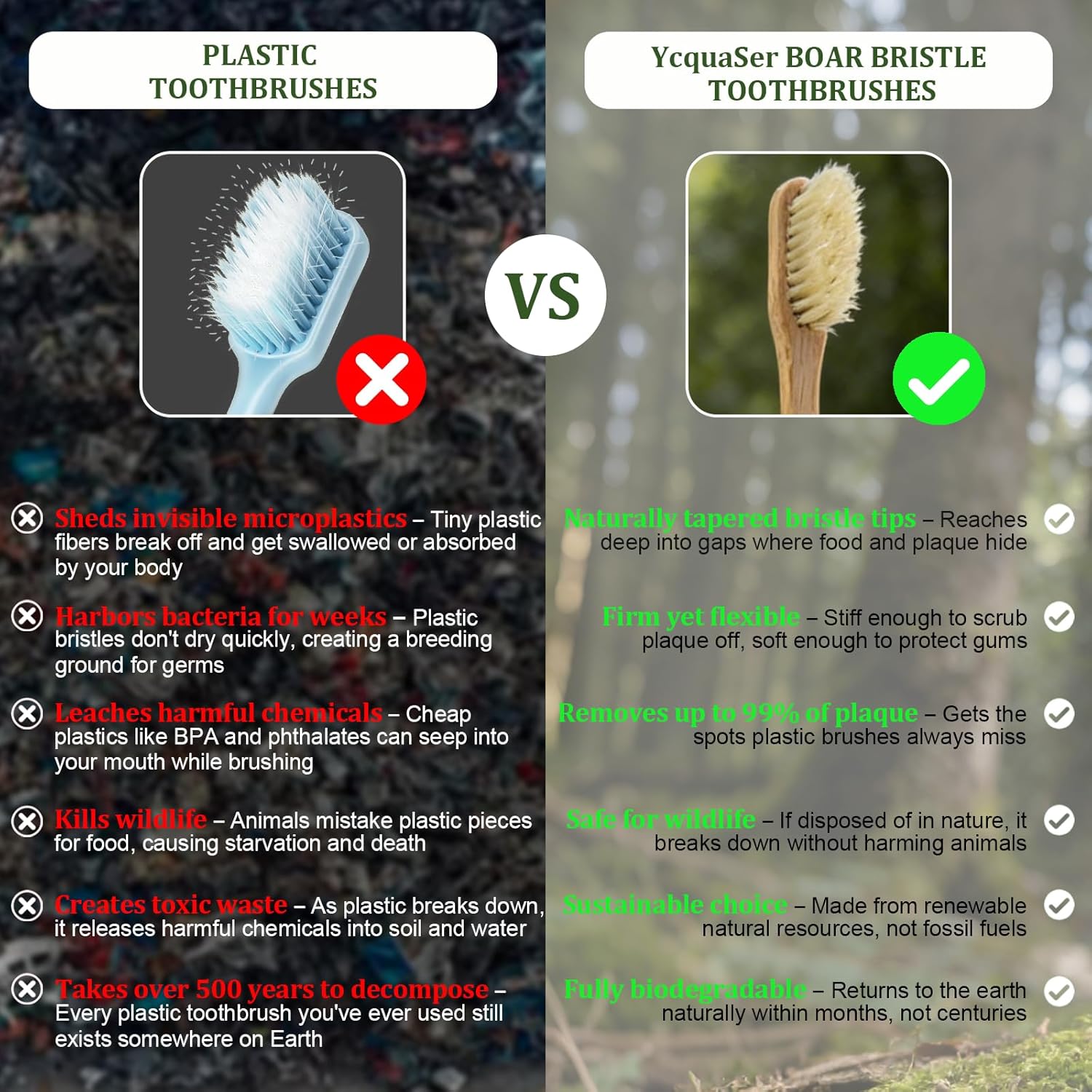 Premium Boar Bristle Bamboo Toothbrush (4 Pack) | 100% Plastic & Nylon Free | Gentle Deep Clean | Compostable Eco Friendly Zero Waste