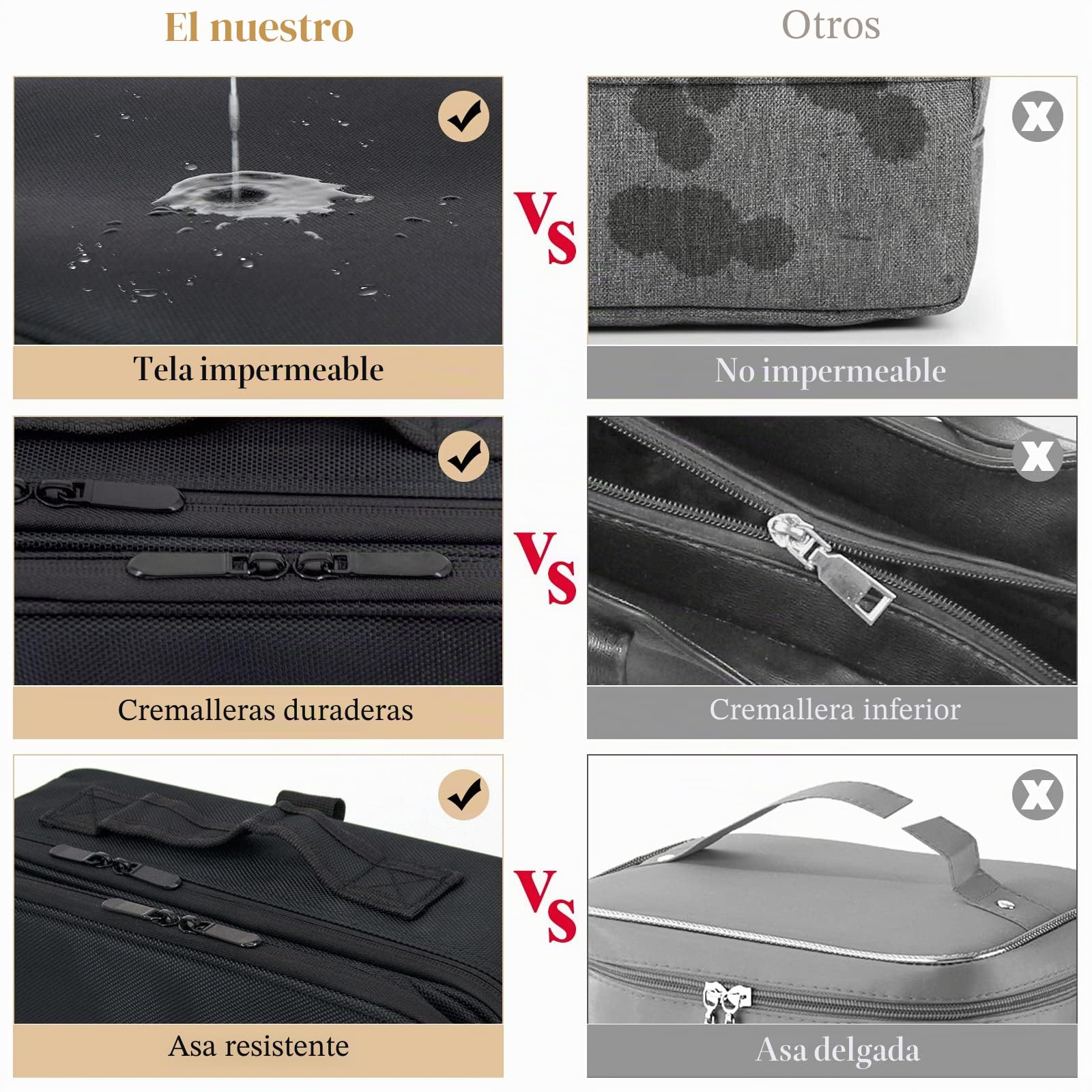 Neceser Maquillaje Maletin Organizador Mujer: Kit de Maquillaje Maleta Neceser Ligera - Bolsa Profesional de Cosméticos Viaje Portable con Divisiones Extraíbles & Bandolera