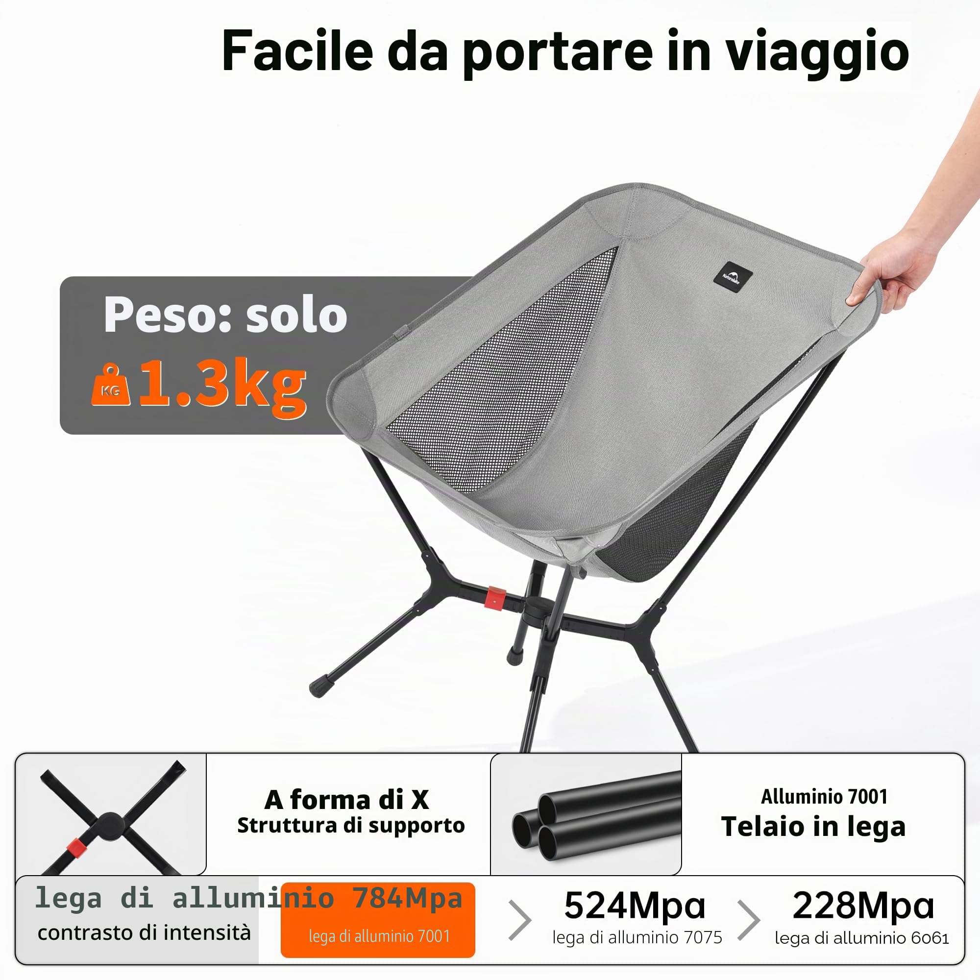 Naturehike Sedia da campeggio pieghevole ultraleggera – Piccola conservazione e design robusto per campeggio, picnic e attività all'aperto come escursioni