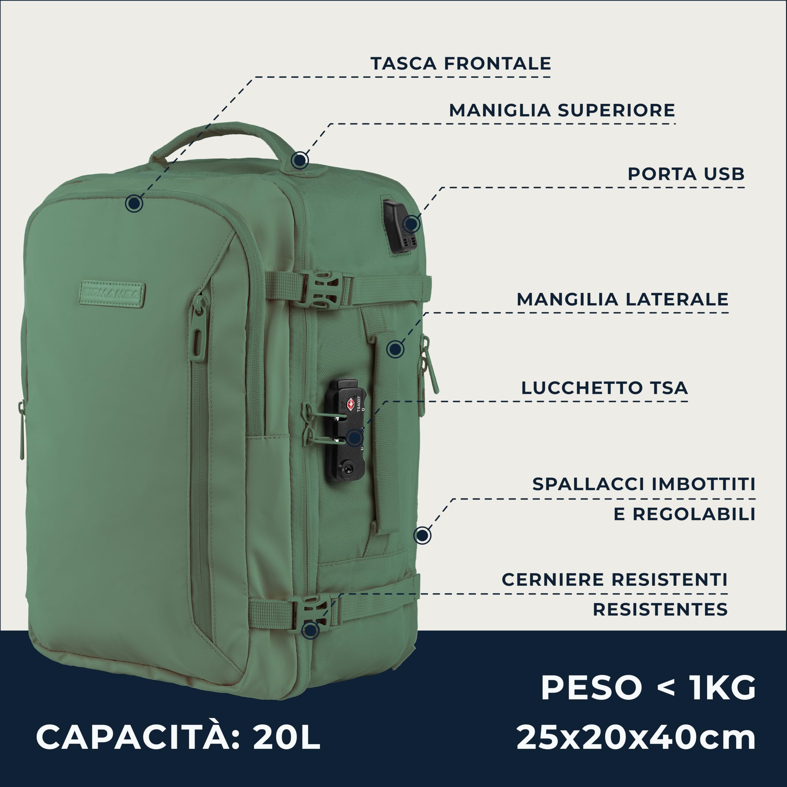 Zaino Bagaglio A Mano 40x20x25 Ryanair, Zaino Borsa 20L Voli Low Cost Easyjet - Verde Militare