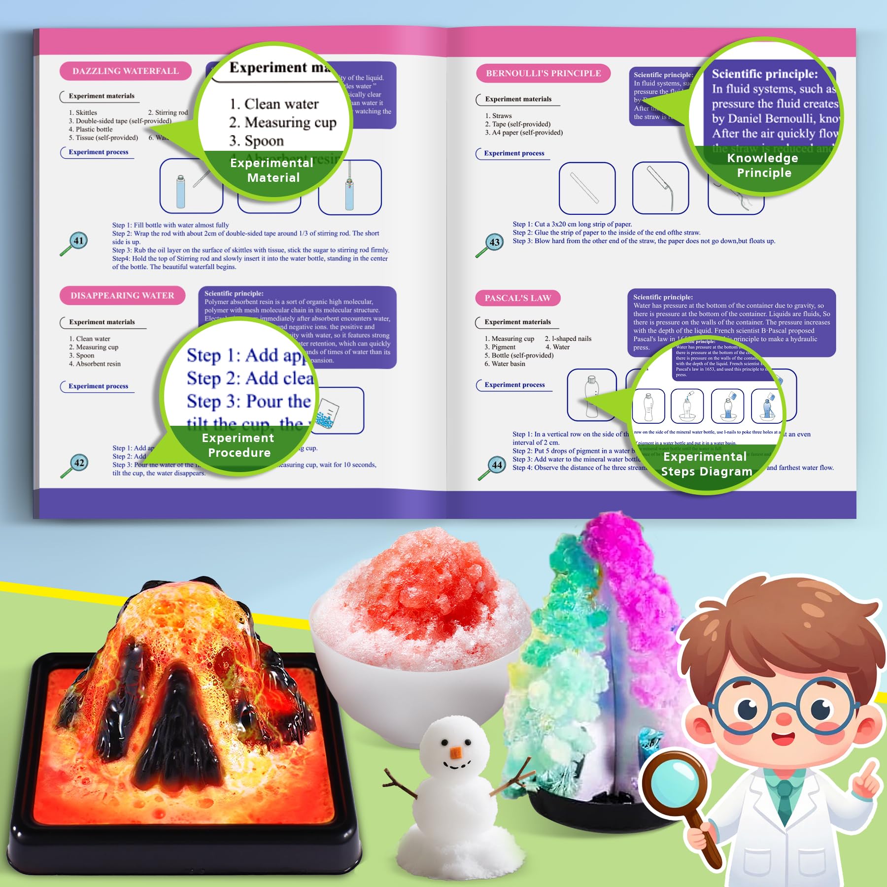 80+ Experiences Scientifiques Enfants - Kit Scientifique Enfant - Cadeau Fille Garcon 6-10 Ans - Jouet Chimie