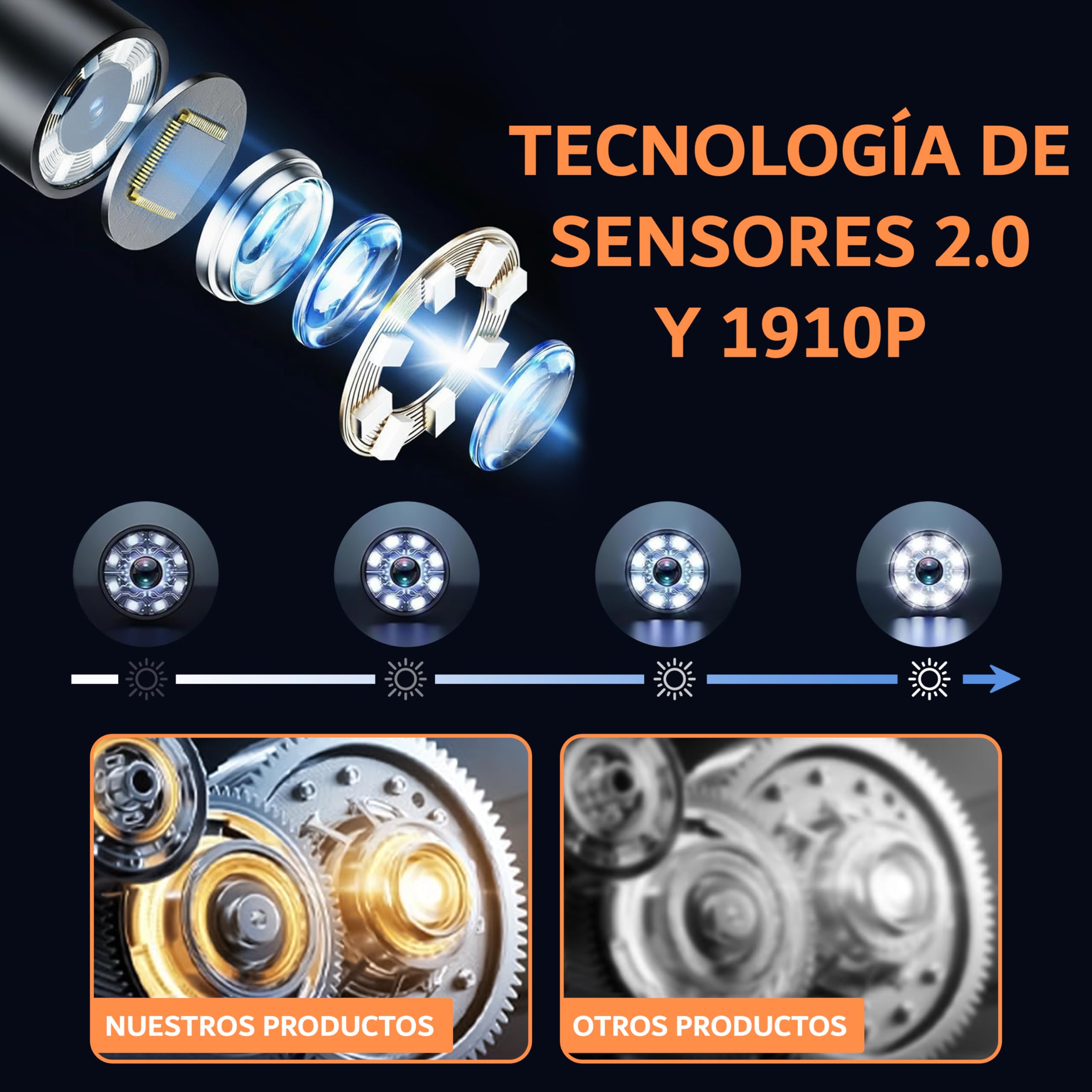VALUEFIND Camera endoscópica Enfoque automatico Gran Angular 170 Grados 2 MP 8 Leds Ajustables Gran Pantalla de 4,3 Pulgadas HD para Realizar Sus inspecciones industriales domesticas o mecanicas