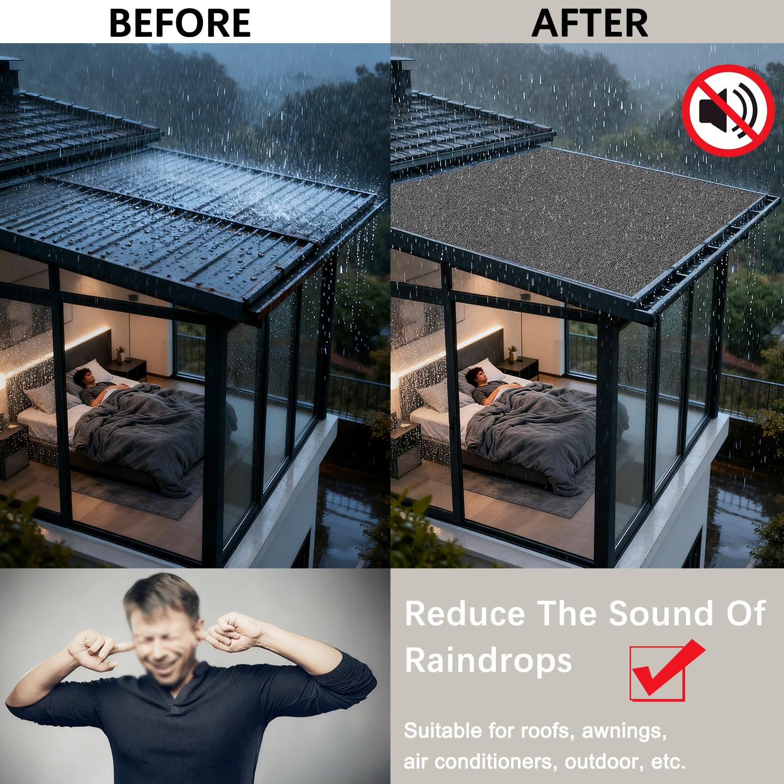 Panel Aislamiento Acústico para Lluvia, para Aire Acondicionado y Techo Metálico, Alfombrilla Antiruido para La Lluvia, Reduce El Sonido De Las Gotas en Toldos y Techos(Gray,0.6x2m(23.6x78.7in))
