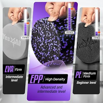 Yes4All High-Density EPP Round Back Roller Foam, Exercise Foam Roller for Yoga, Pilates & Stretching - 30, 45, 60, 90 cm