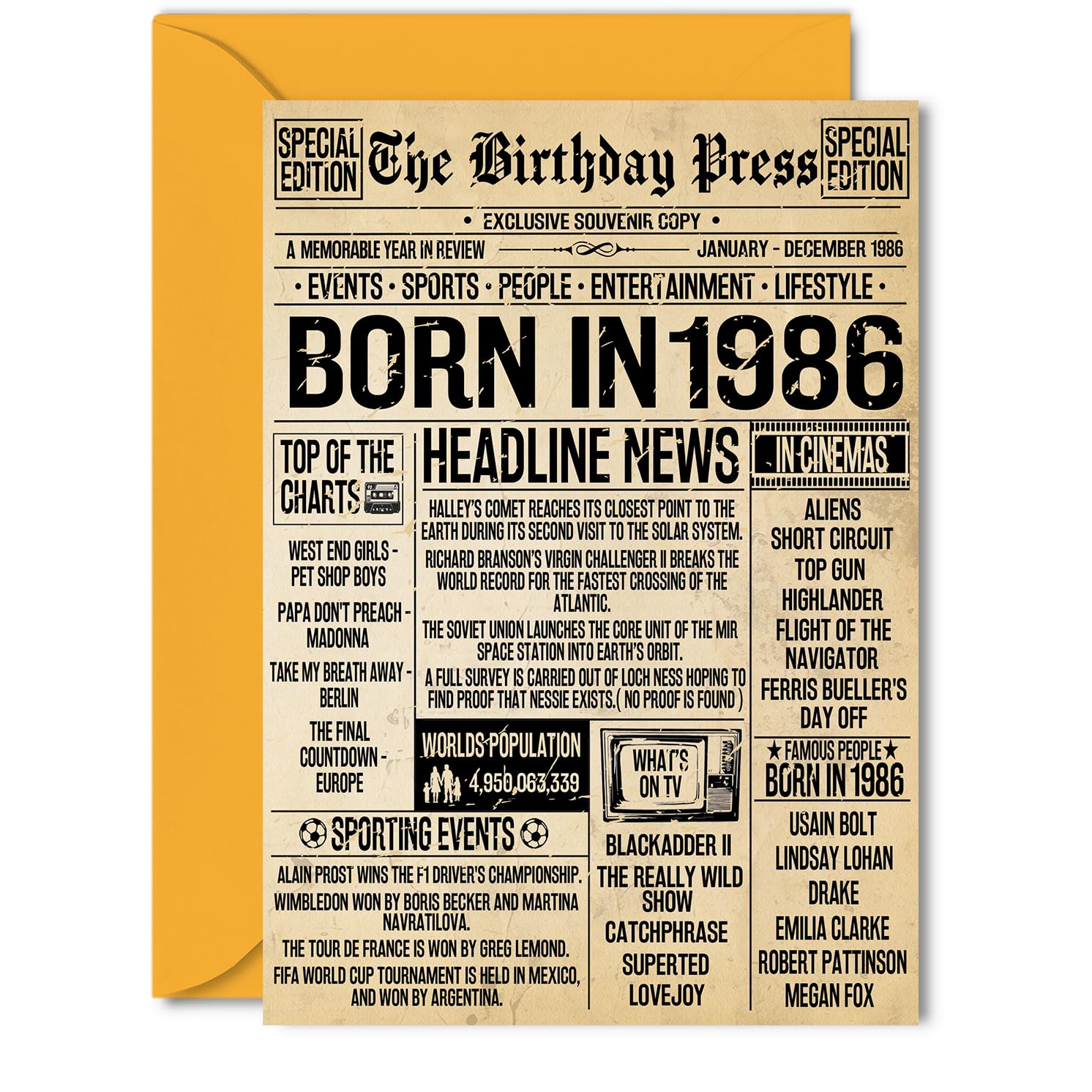 40th Birthday Card for Men Women - Bday Press Newspaper 1986 - Happy 40 Birthday Cards for Auntie Daughter Husband Colleague Son Wife, 5x7 Inch Bday Greeting Cards